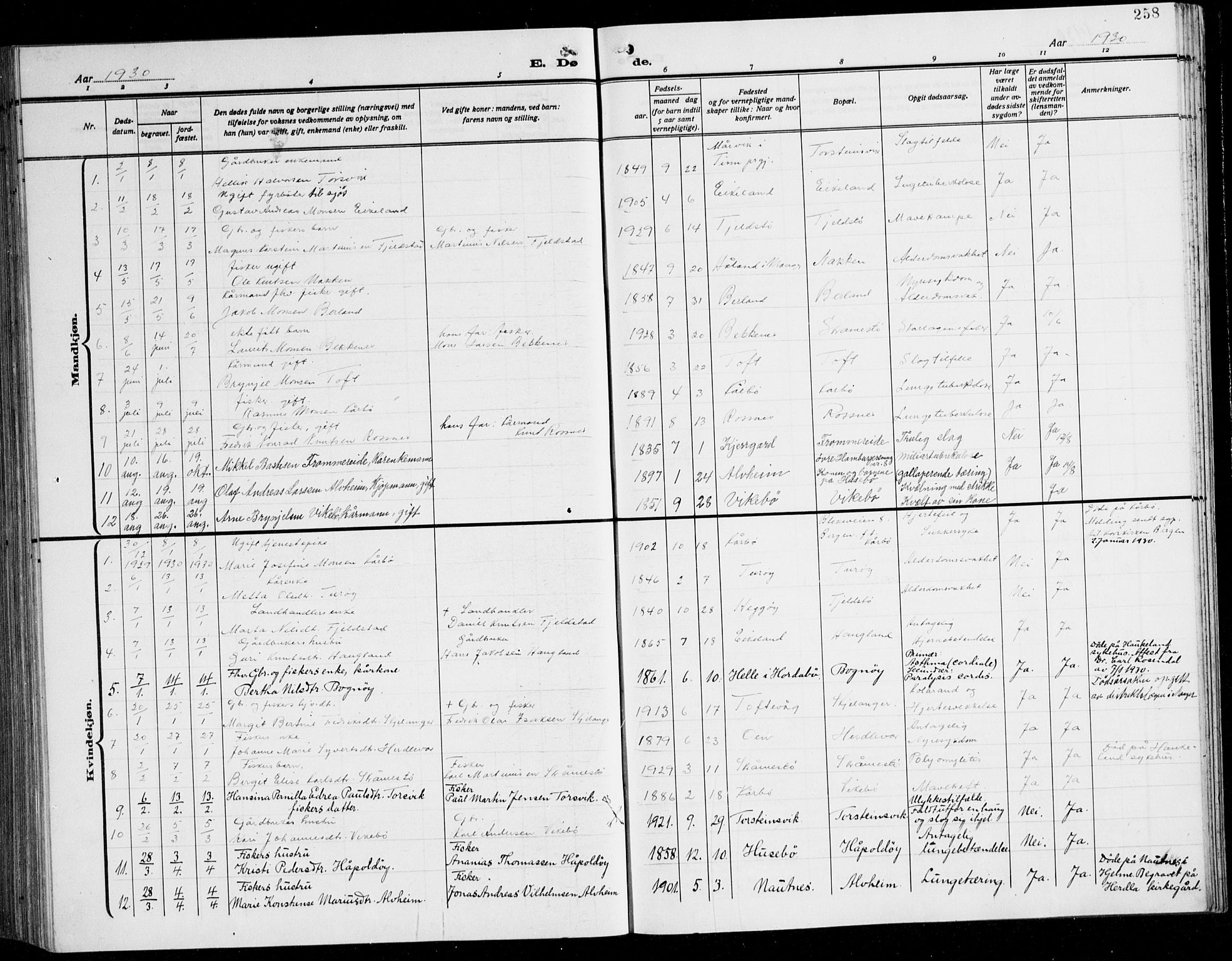Herdla Sokneprestembete, SAB/A-75701/H/Hab: Parish register (copy) no. C 3, 1926-1940, p. 258
