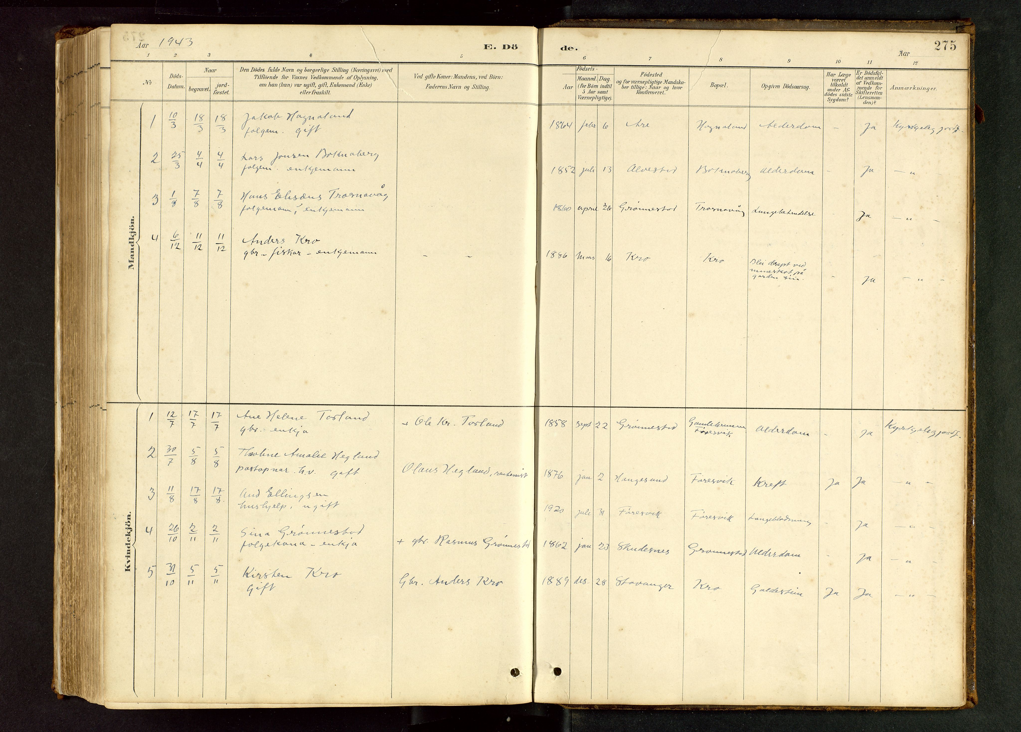 Tysvær sokneprestkontor, AV/SAST-A -101864/H/Ha/Hab/L0005: Parish register (copy) no. B 5, 1887-1947, p. 275