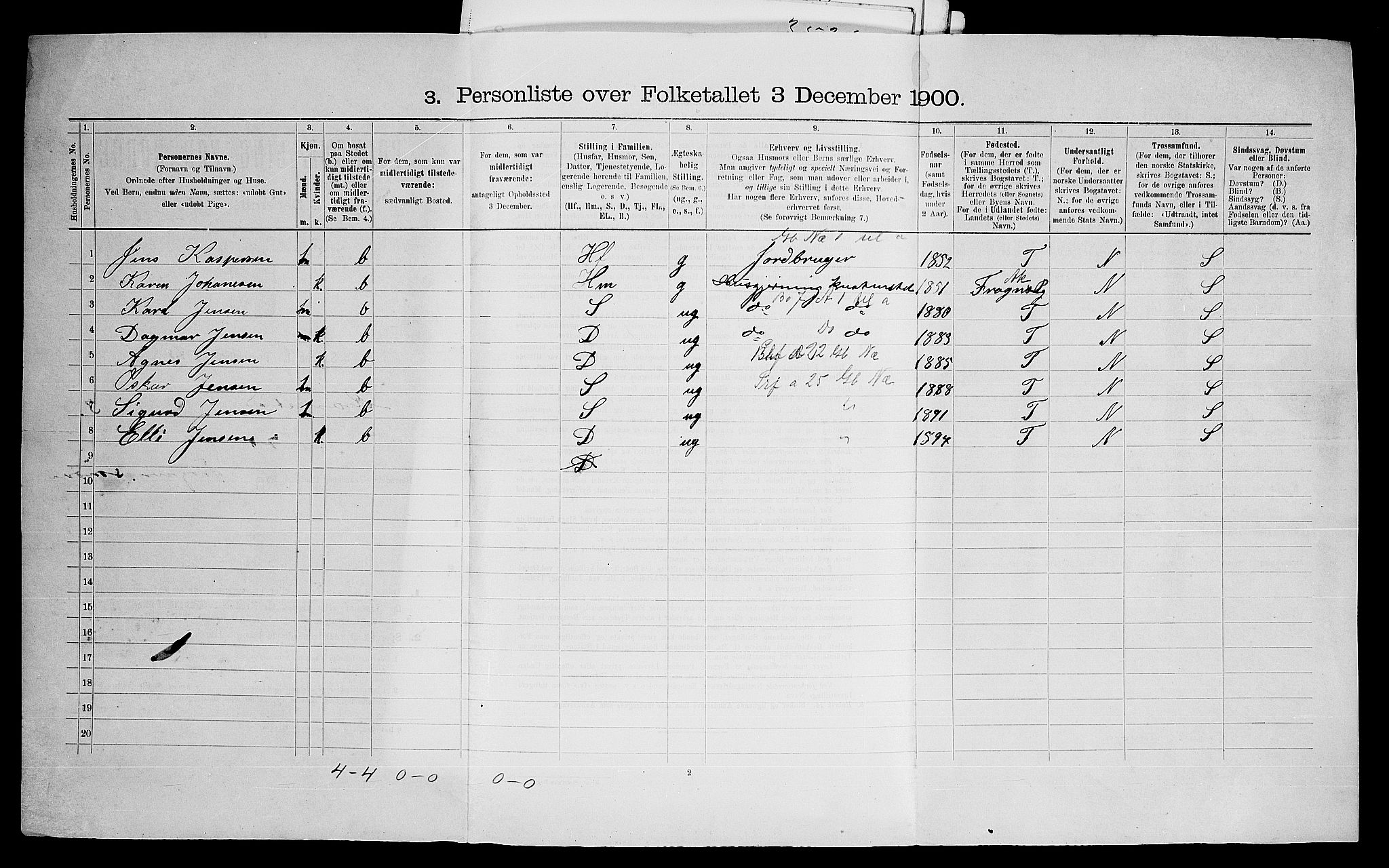 SAO, 1900 census for Kråkstad, 1900