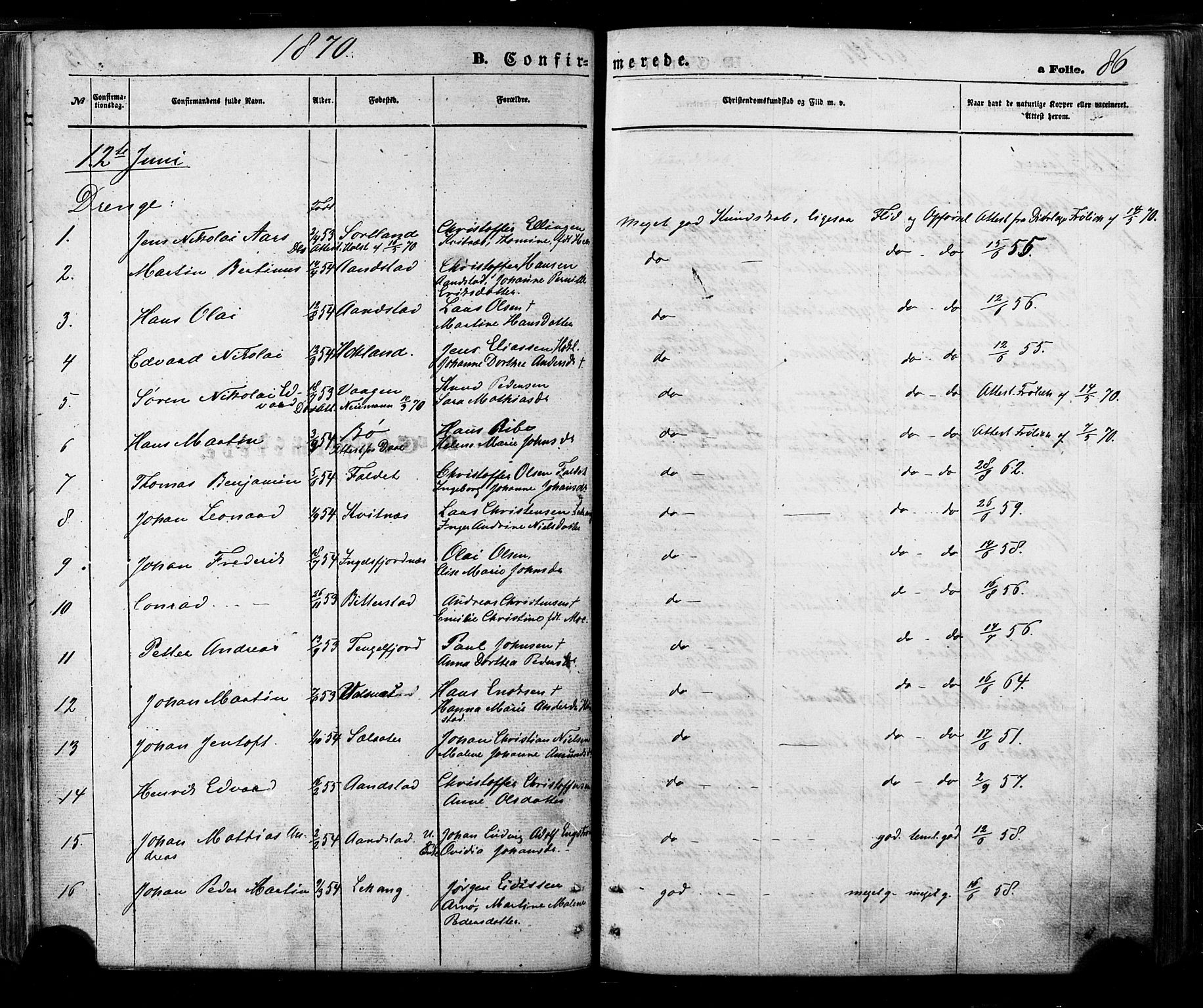 Ministerialprotokoller, klokkerbøker og fødselsregistre - Nordland, AV/SAT-A-1459/888/L1242: Parish register (official) no. 888A08, 1870-1875, p. 86