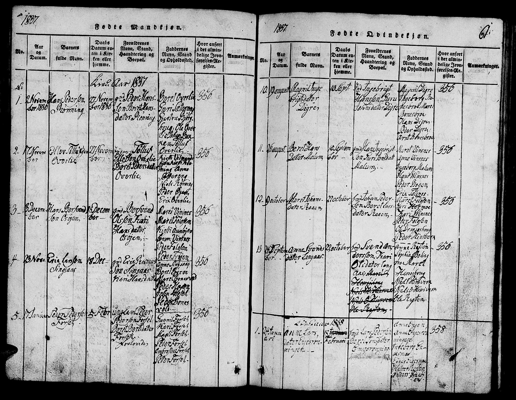 Ministerialprotokoller, klokkerbøker og fødselsregistre - Sør-Trøndelag, SAT/A-1456/688/L1026: Parish register (copy) no. 688C01, 1817-1860, p. 61