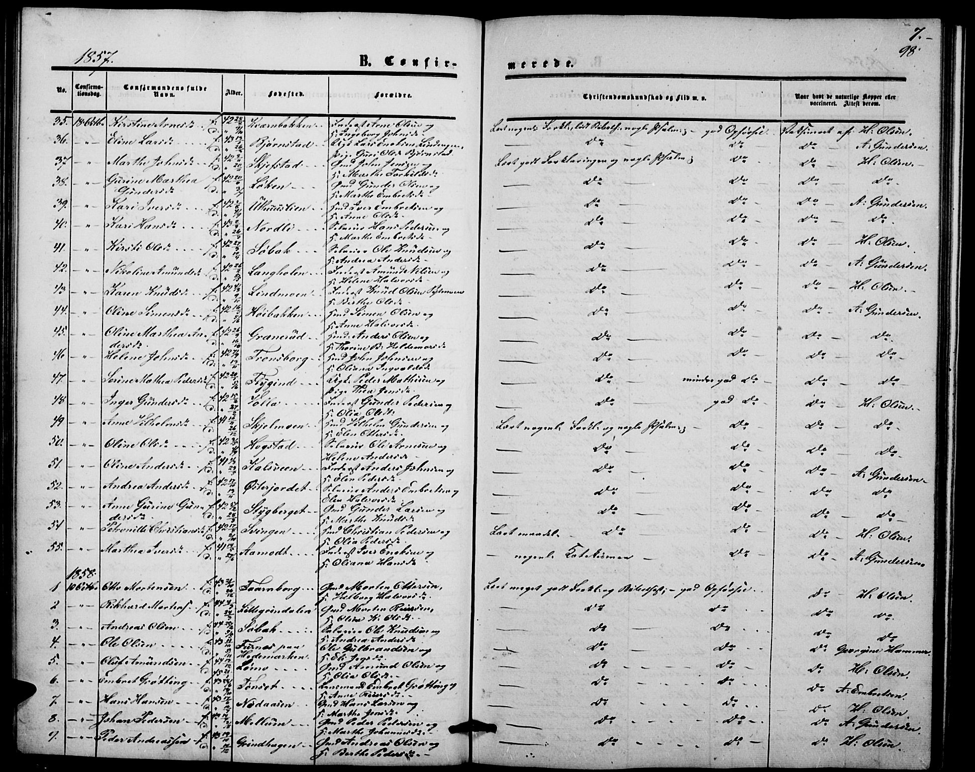 Elverum prestekontor, AV/SAH-PREST-044/H/Ha/Hab/L0003: Parish register (copy) no. 3, 1856-1865, p. 98