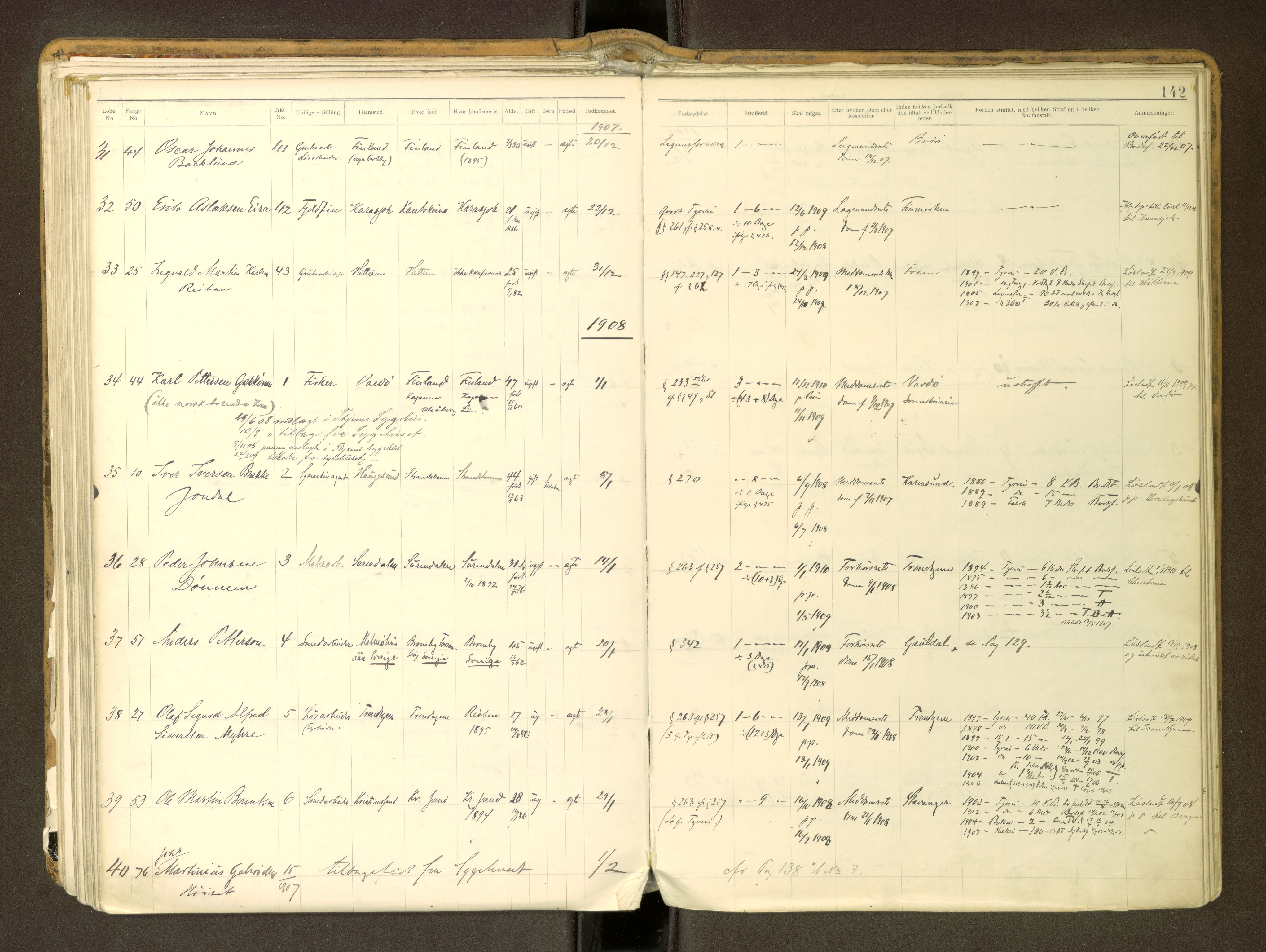 Trondheim tukthus, AV/SAT-A-4619/05/65/L0037: 65.37 Fangeprotokoll m/reg, 1898-1914, p. 142