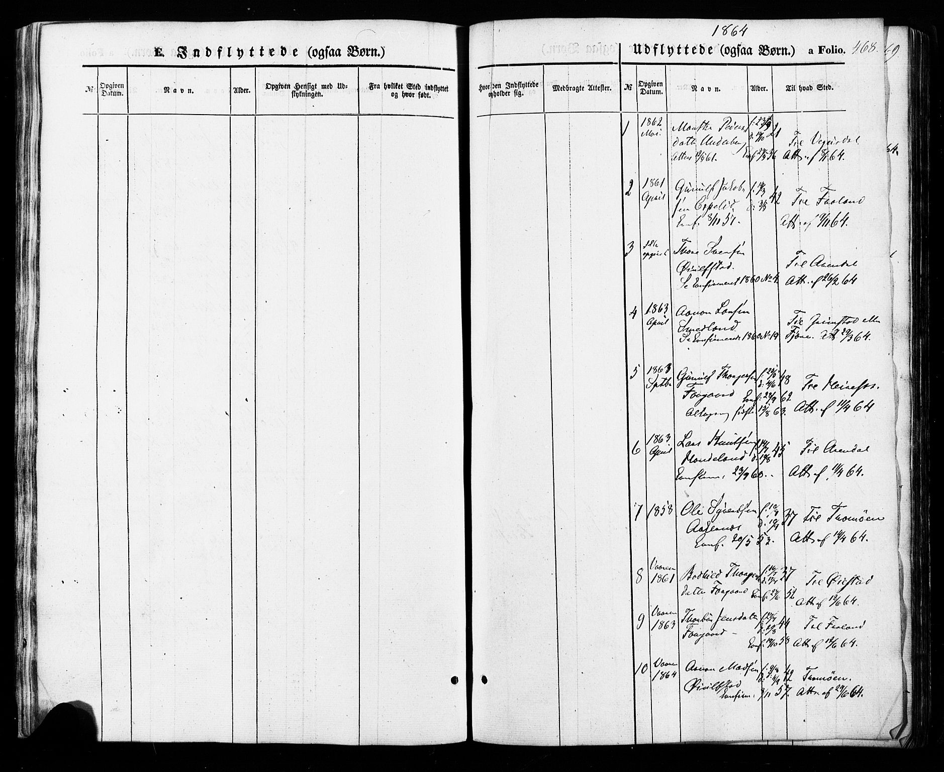 Åseral sokneprestkontor, SAK/1111-0051/F/Fa/L0002: Parish register (official) no. A 2, 1854-1884, p. 468