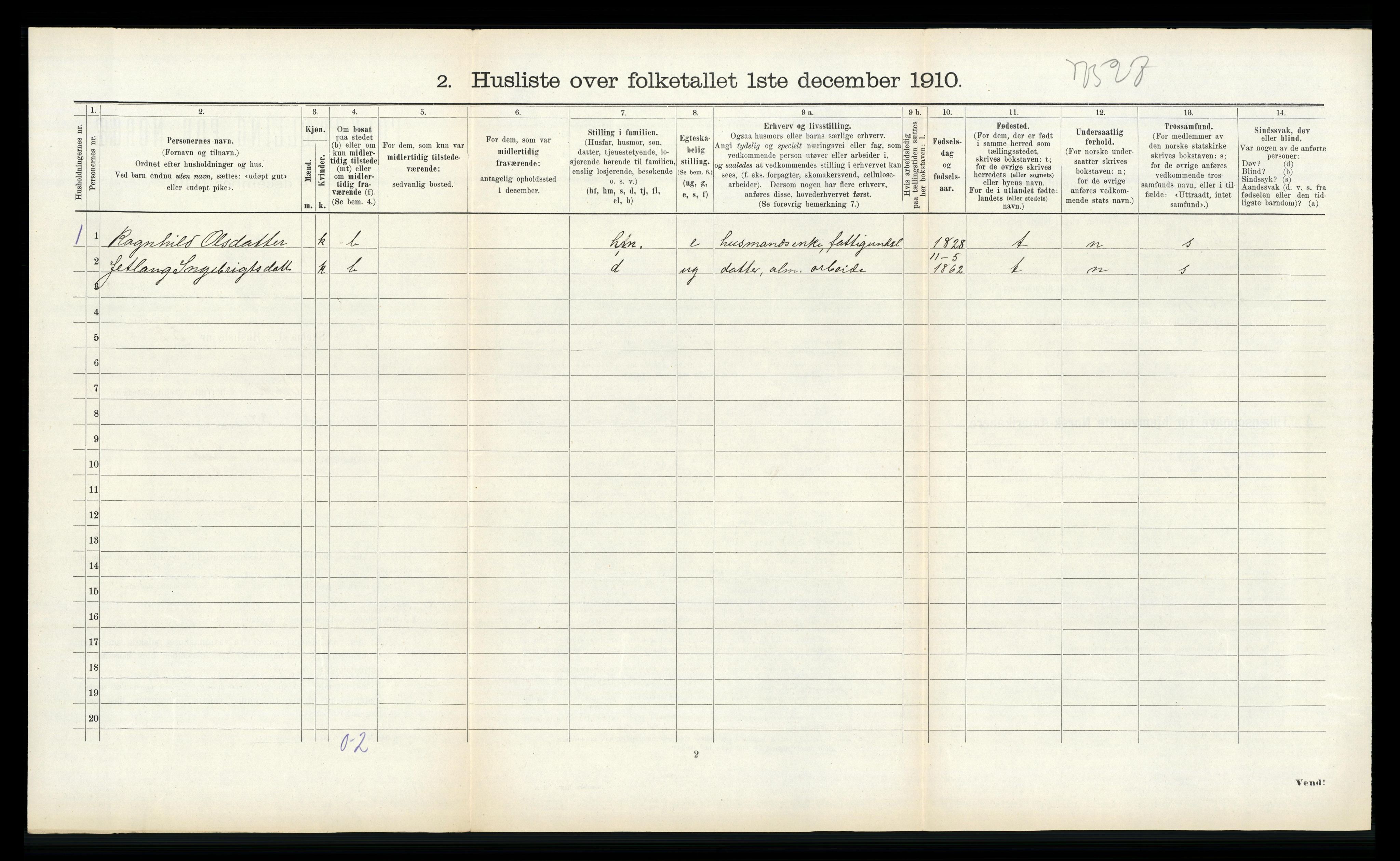 RA, 1910 census for Vik, 1910, p. 534