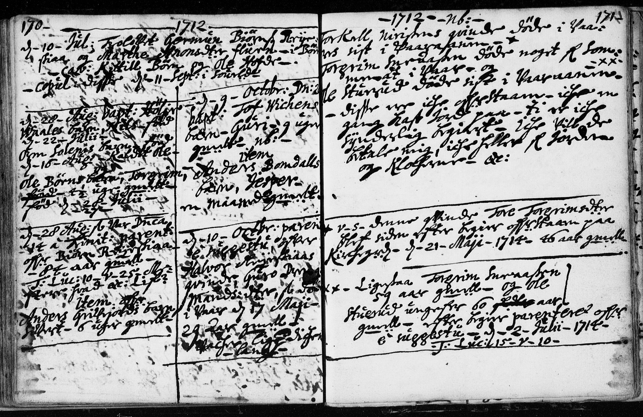 Hjartdal kirkebøker, SAKO/A-270/F/Fa/L0001: Parish register (official) no. I 1, 1685-1714, p. 170-171
