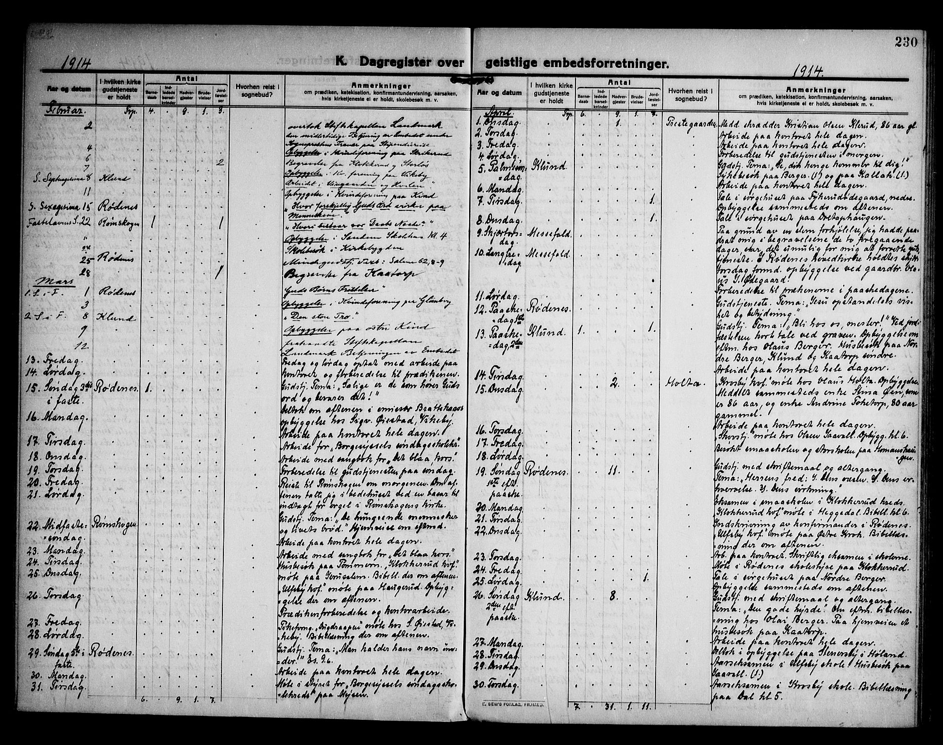 Rødenes prestekontor Kirkebøker, AV/SAO-A-2005/F/Fa/L0012: Parish register (official) no. I 12, 1911-1926, p. 230