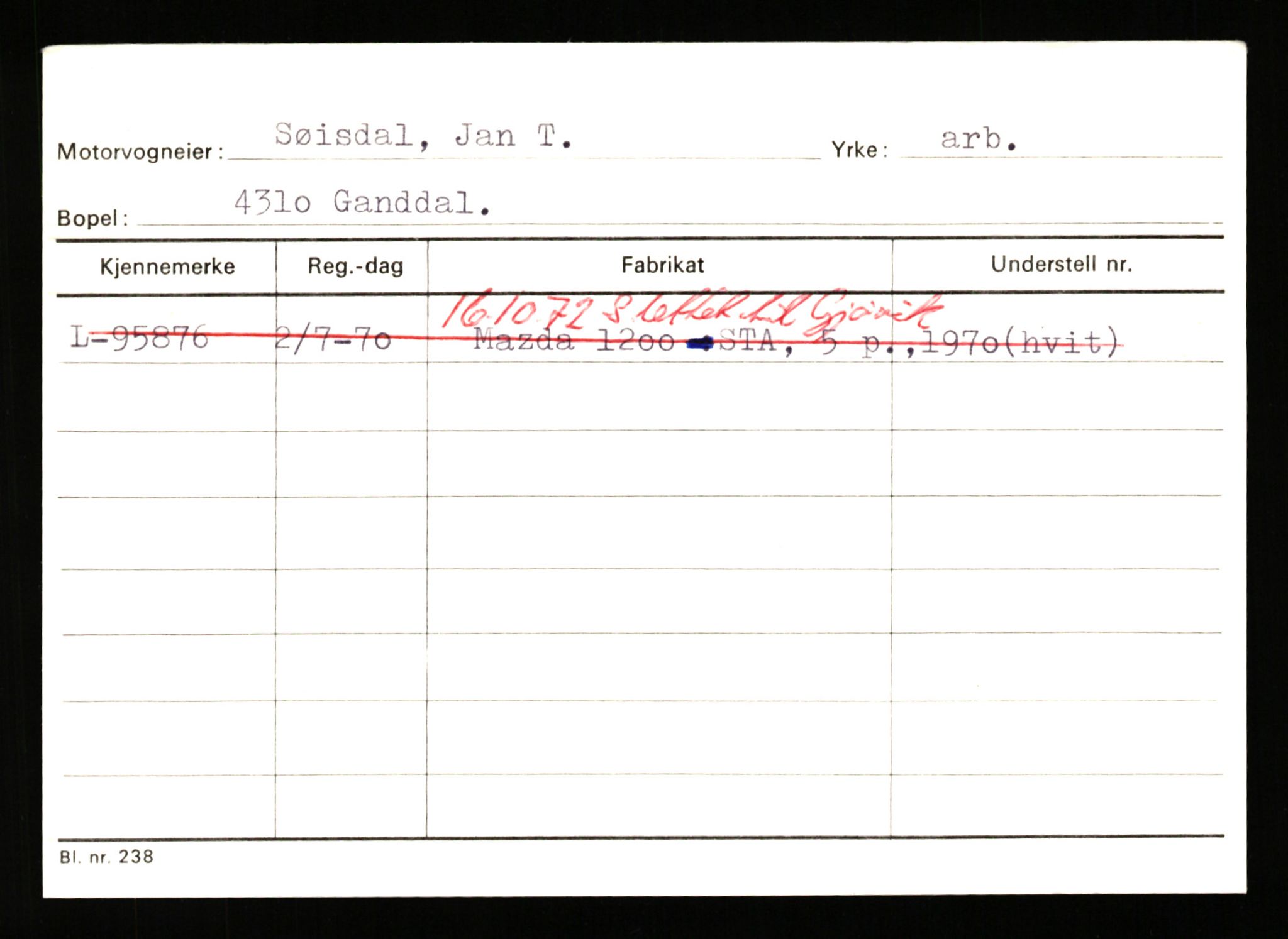 Stavanger trafikkstasjon, SAST/A-101942/0/H/L0038: Sørbø - Tjeltveit, 1930-1971, p. 1103