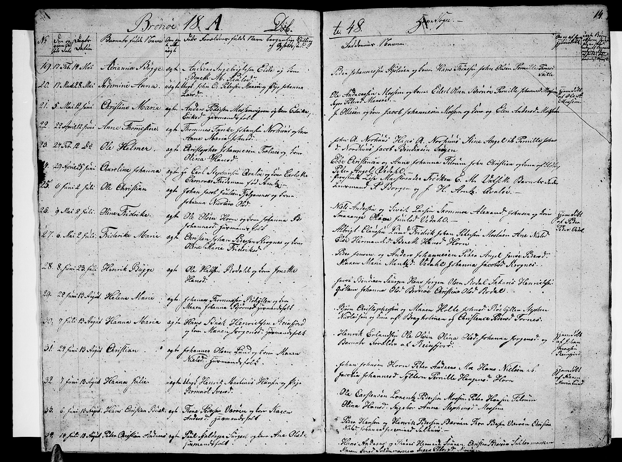 Ministerialprotokoller, klokkerbøker og fødselsregistre - Nordland, SAT/A-1459/813/L0211: Parish register (copy) no. 813C03, 1842-1863, p. 14
