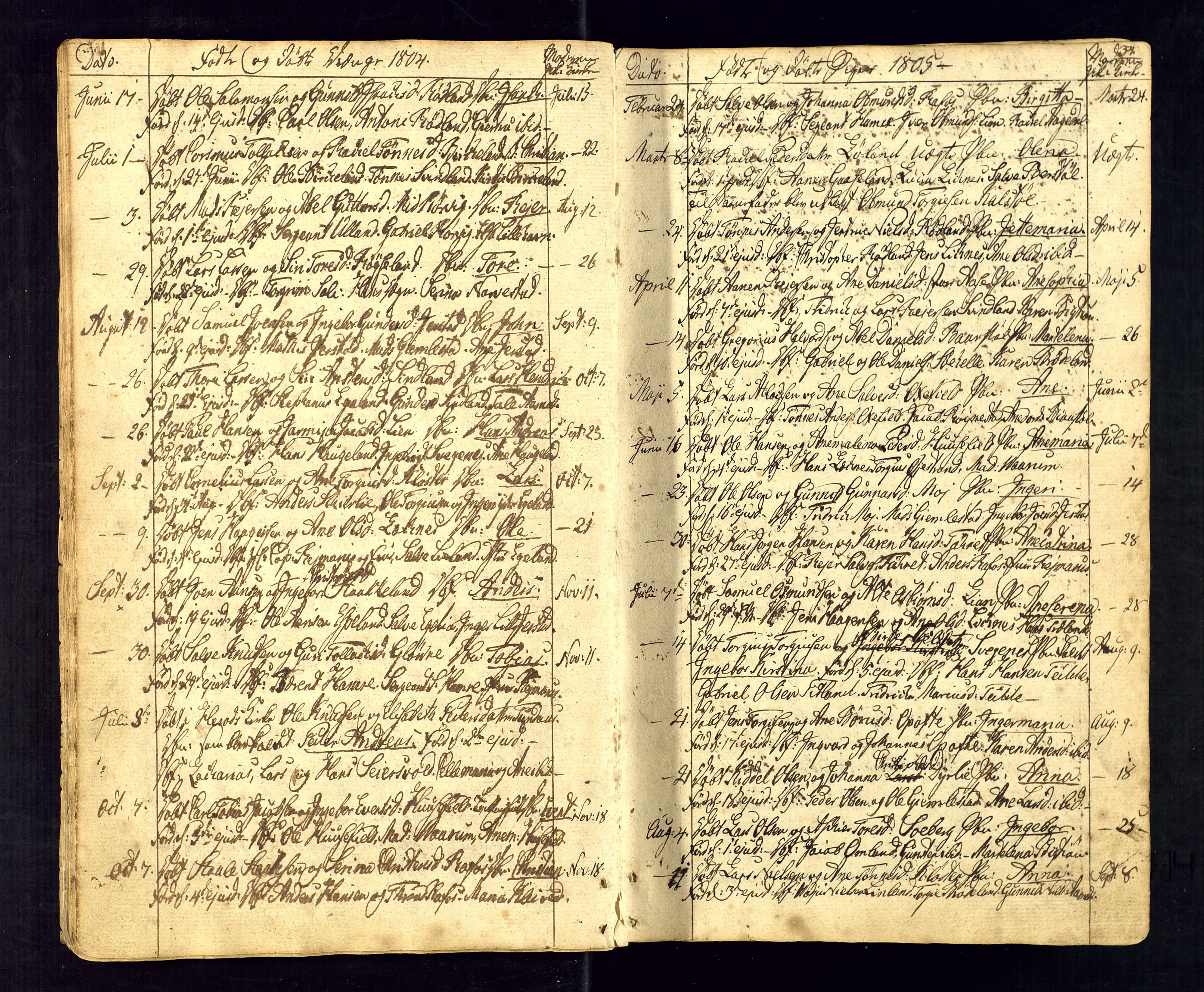 Kvinesdal sokneprestkontor, AV/SAK-1111-0026/F/Fa/Fab/L0002: Parish register (official) no. A 2, 1789-1815, p. 34