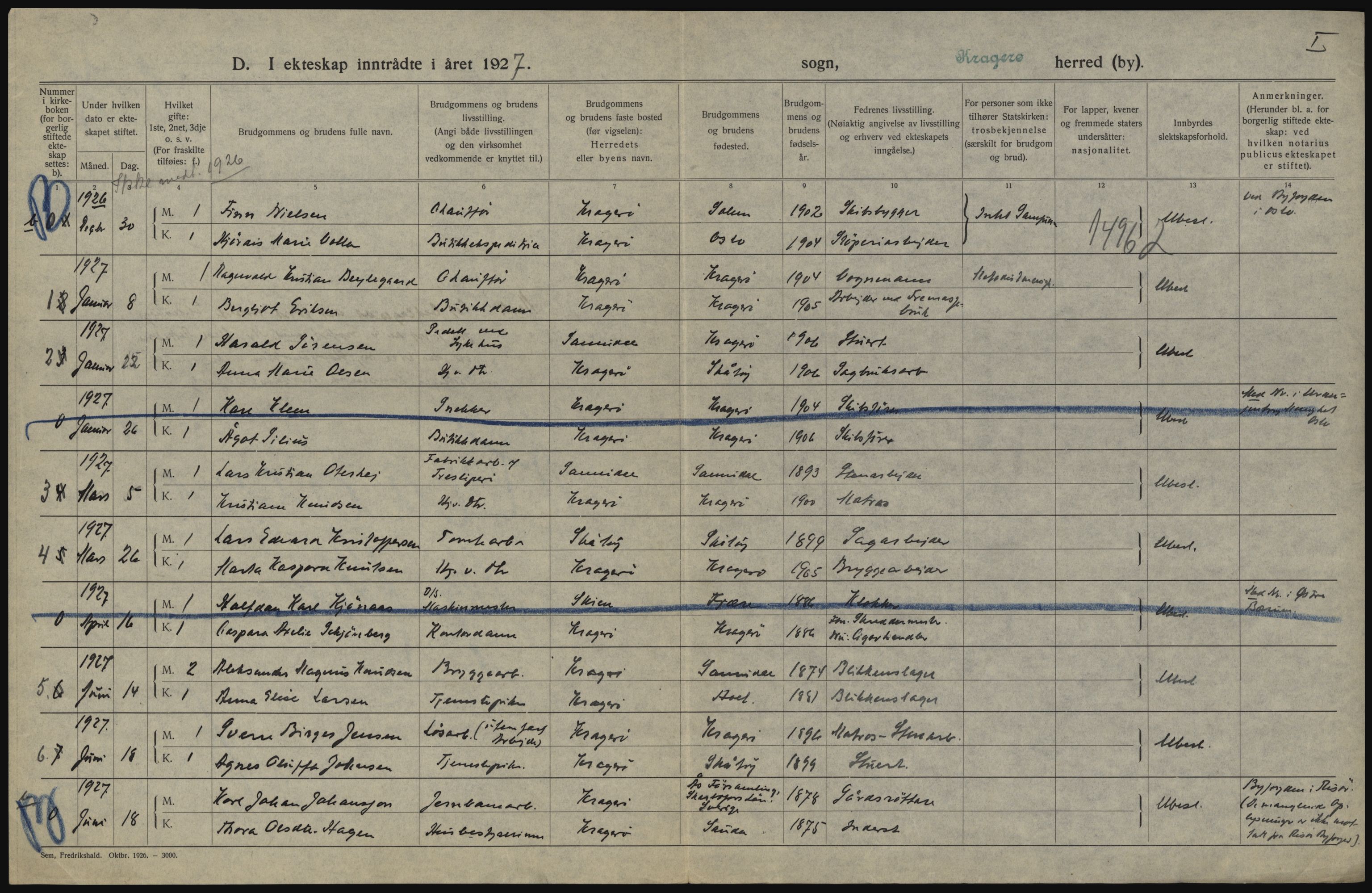 Statistisk sentralbyrå, Sosiodemografiske emner, Befolkning, AV/RA-S-2228/D/Df/Dfc/Dfcg/L0020: Telemark fylke: Gifte, døde. Bygder og byer., 1927, p. 4