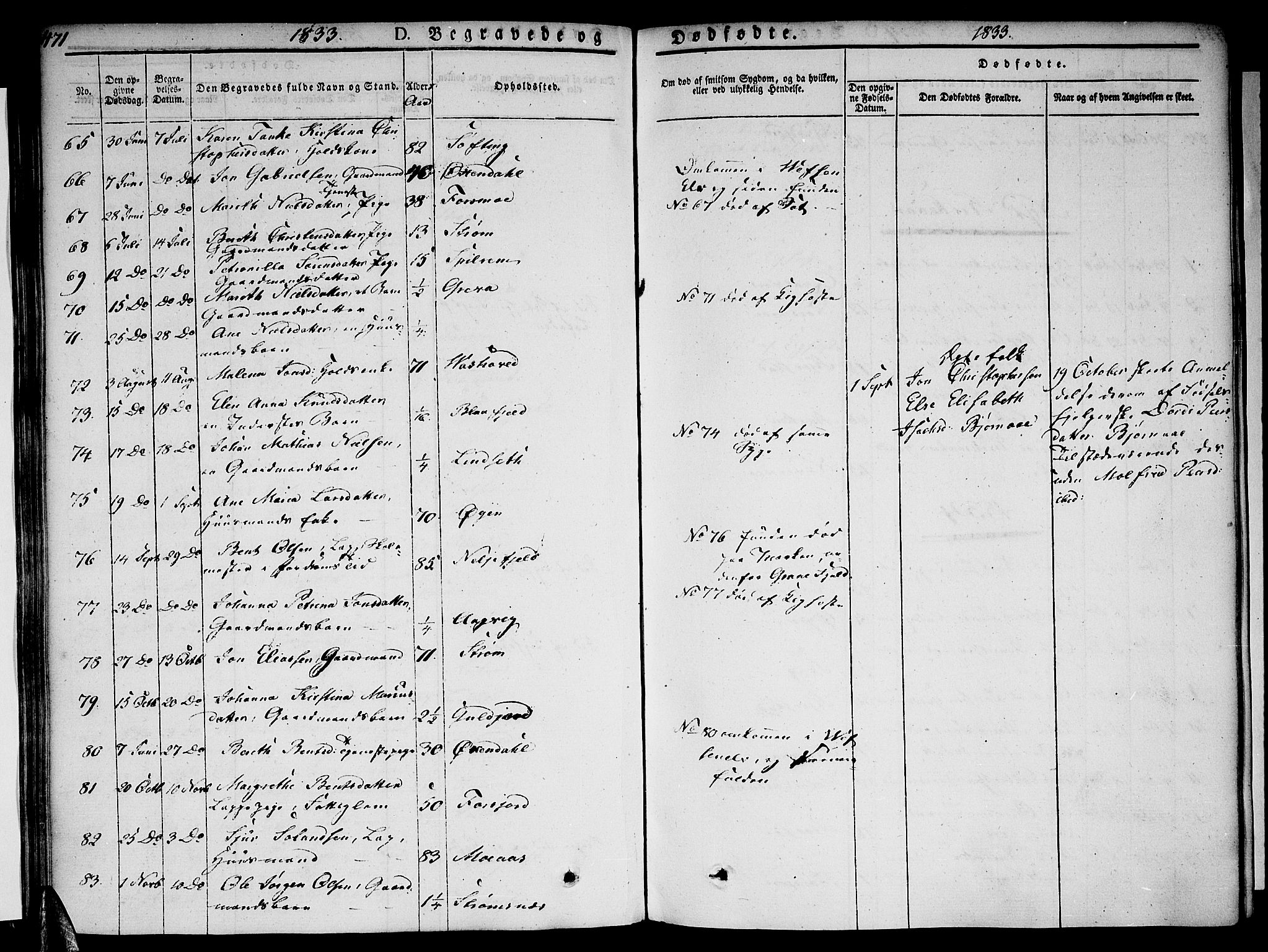 Ministerialprotokoller, klokkerbøker og fødselsregistre - Nordland, AV/SAT-A-1459/820/L0290: Parish register (official) no. 820A11, 1826-1845, p. 471