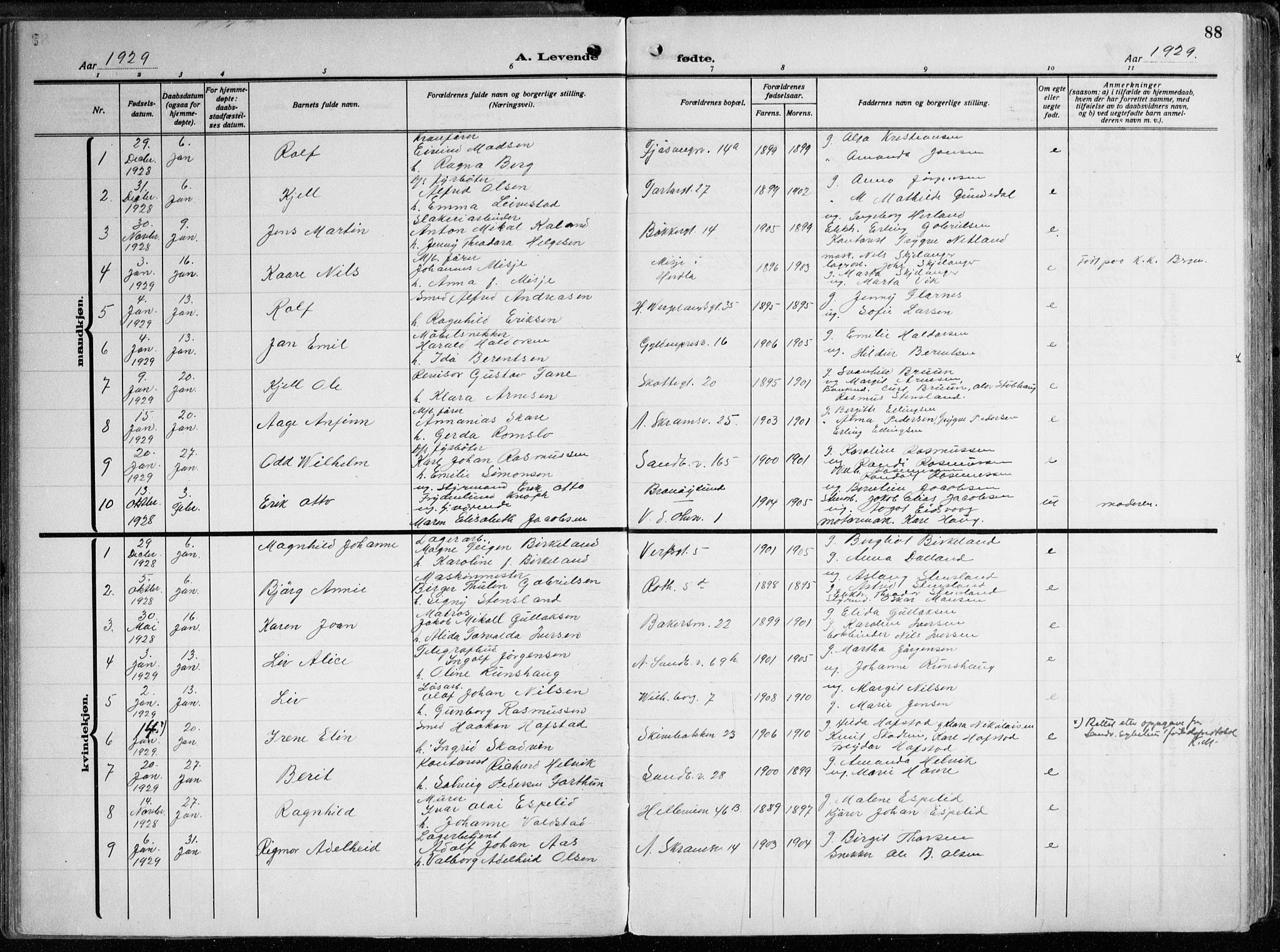 Sandviken Sokneprestembete, SAB/A-77601/H/Hb/L0006: Parish register (copy) no. B 3, 1925-1944, p. 88