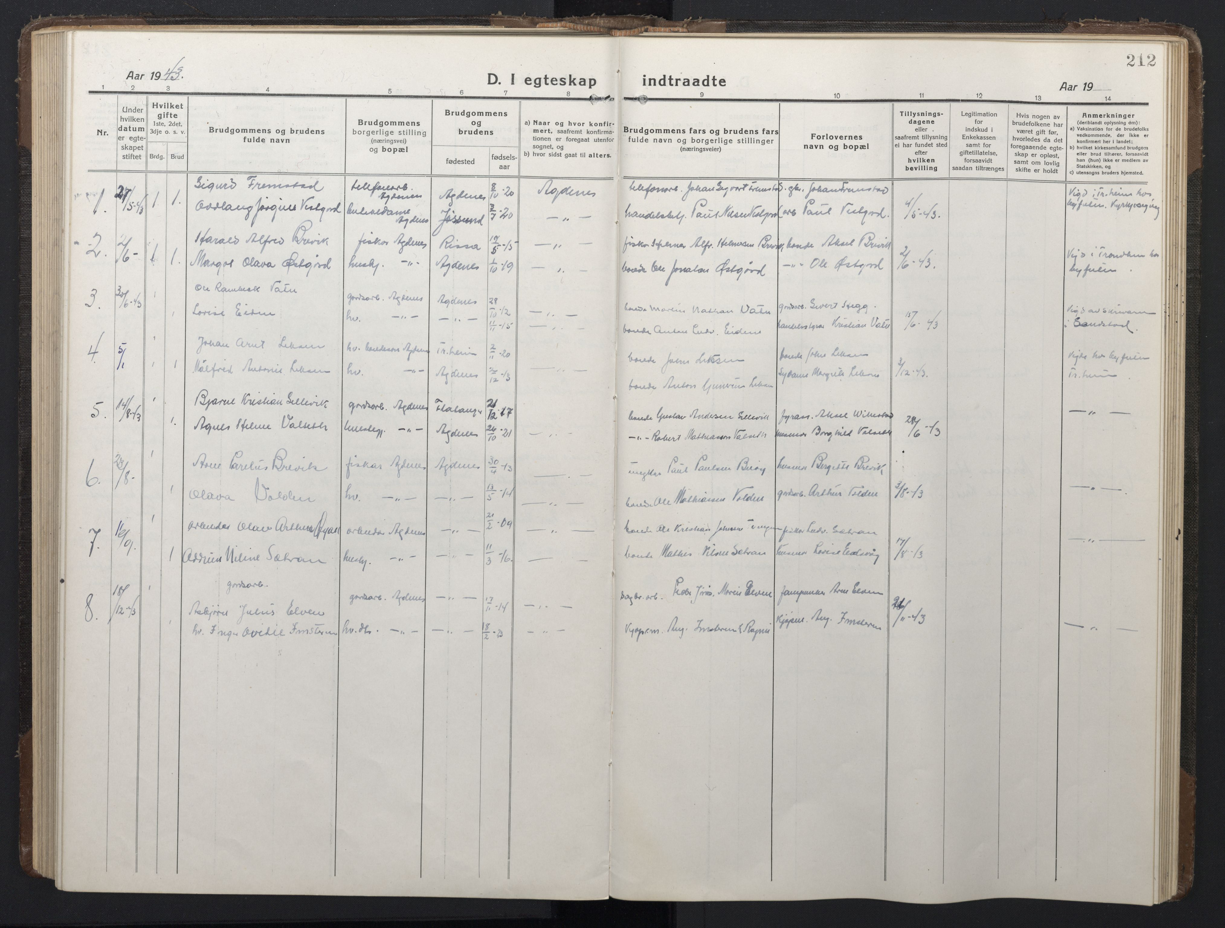 Ministerialprotokoller, klokkerbøker og fødselsregistre - Sør-Trøndelag, SAT/A-1456/662/L0758: Parish register (copy) no. 662C03, 1918-1948, p. 212
