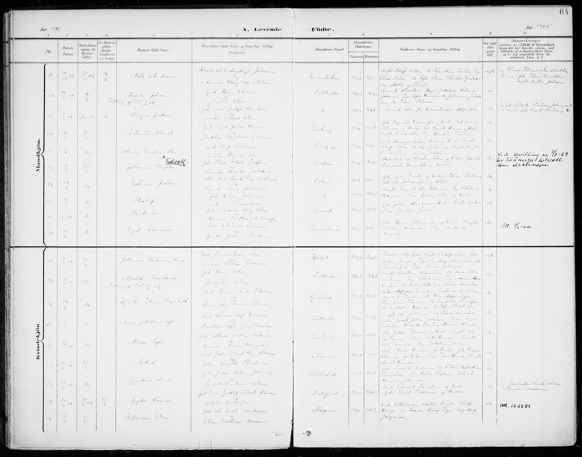Lenvik sokneprestembete, SATØ/S-1310/H/Ha/Haa/L0014kirke: Parish register (official) no. 14, 1899-1909, p. 64
