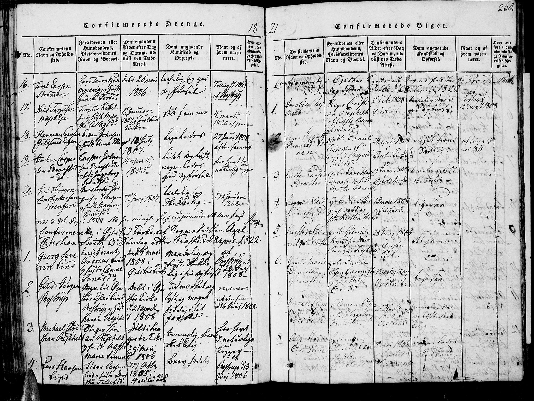 Øyestad sokneprestkontor, SAK/1111-0049/F/Fb/L0003: Parish register (copy) no. B 3, 1816-1827, p. 268