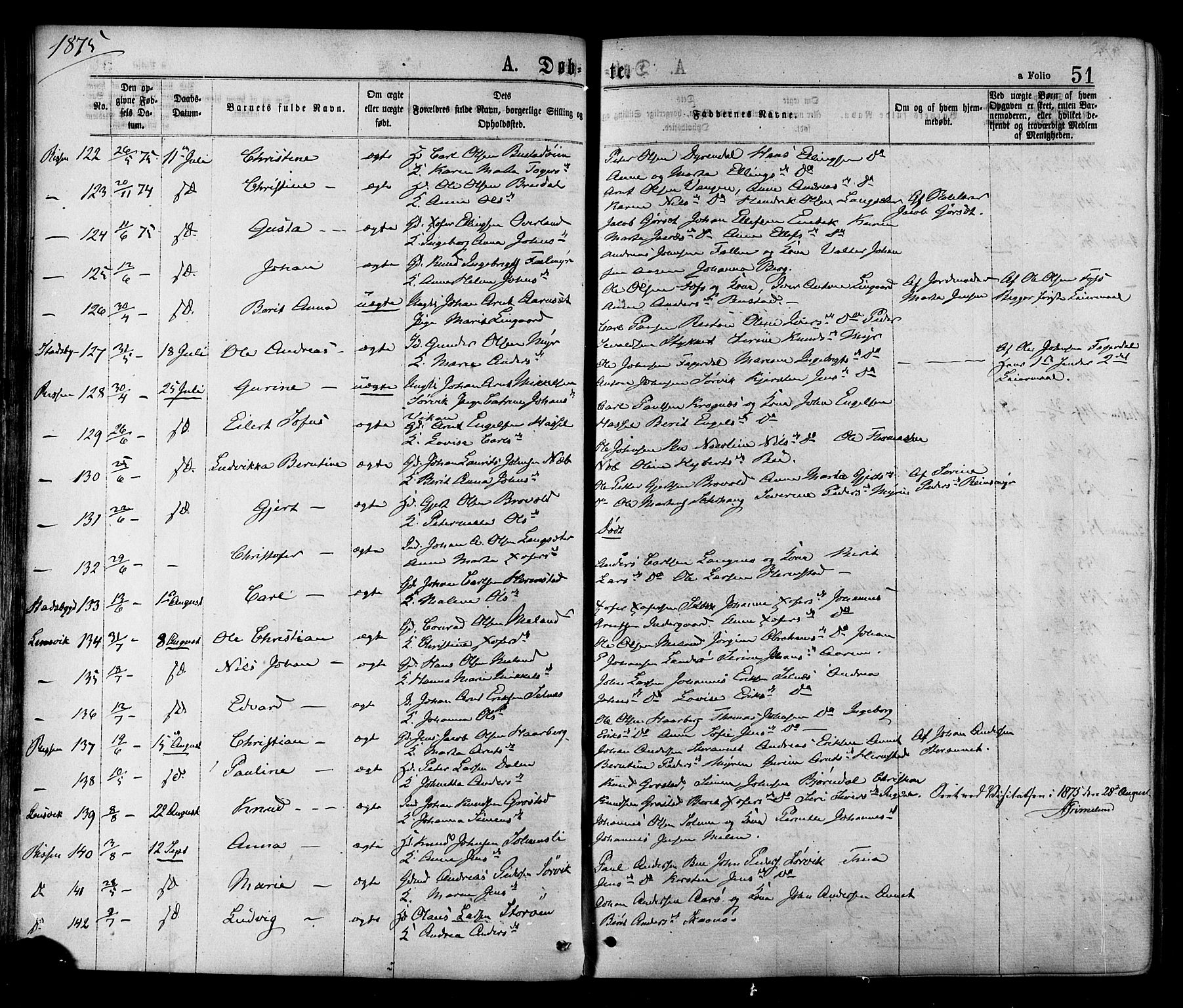 Ministerialprotokoller, klokkerbøker og fødselsregistre - Sør-Trøndelag, SAT/A-1456/646/L0613: Parish register (official) no. 646A11, 1870-1884, p. 51