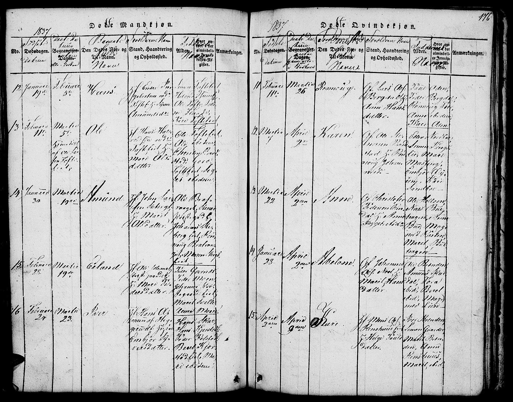 Fron prestekontor, AV/SAH-PREST-078/H/Ha/Hab/L0001: Parish register (copy) no. 1, 1816-1843, p. 176