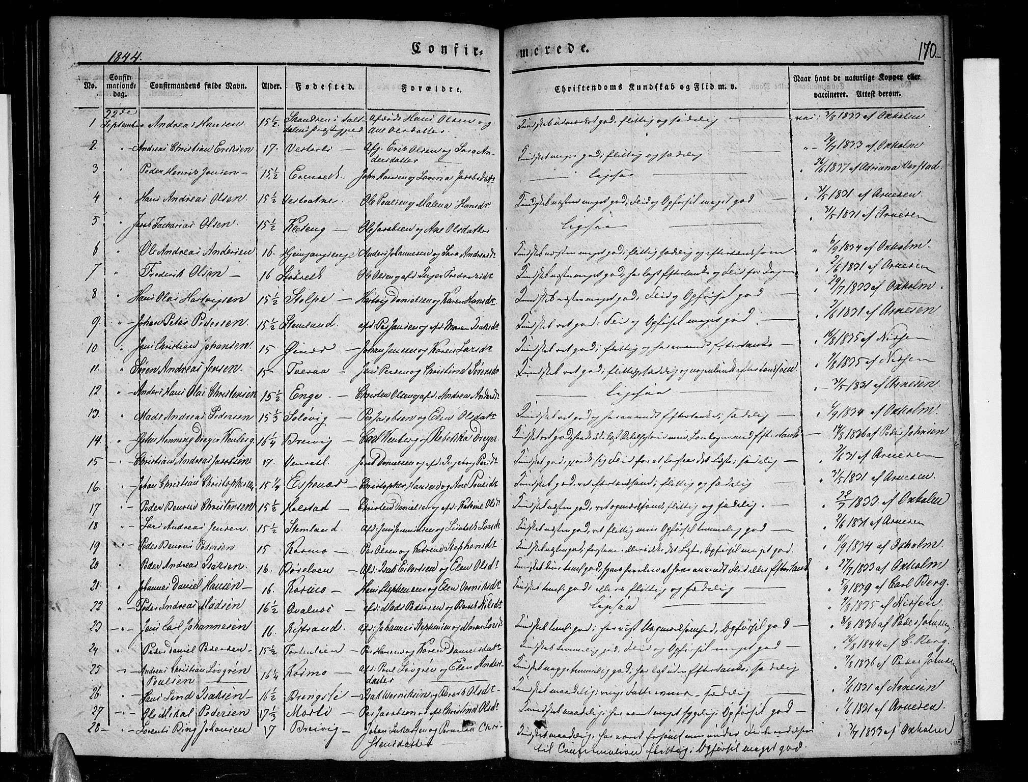 Ministerialprotokoller, klokkerbøker og fødselsregistre - Nordland, SAT/A-1459/852/L0737: Parish register (official) no. 852A07, 1833-1849, p. 170