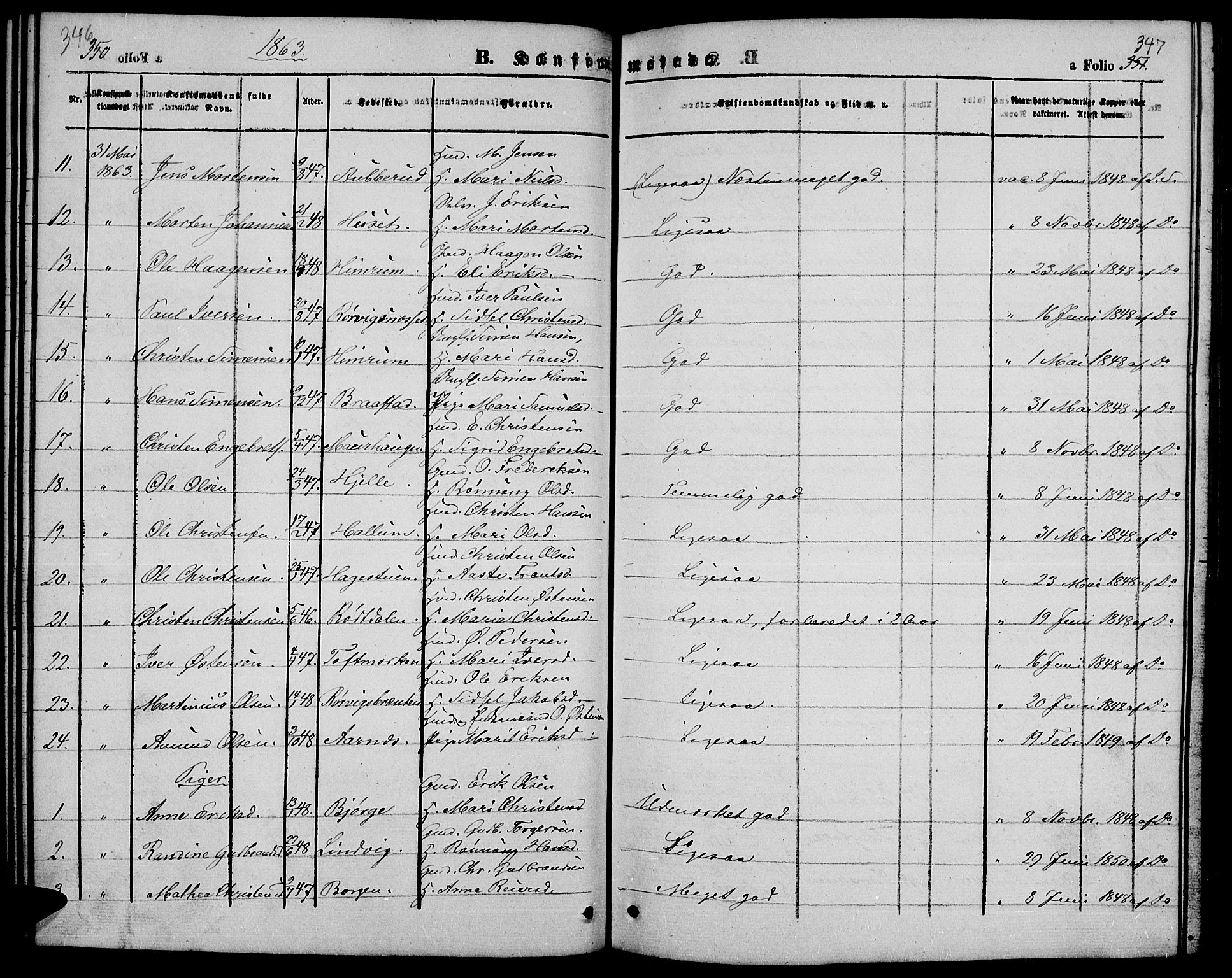 Ringebu prestekontor, SAH/PREST-082/H/Ha/Hab/L0003: Parish register (copy) no. 3, 1854-1866, p. 346-347