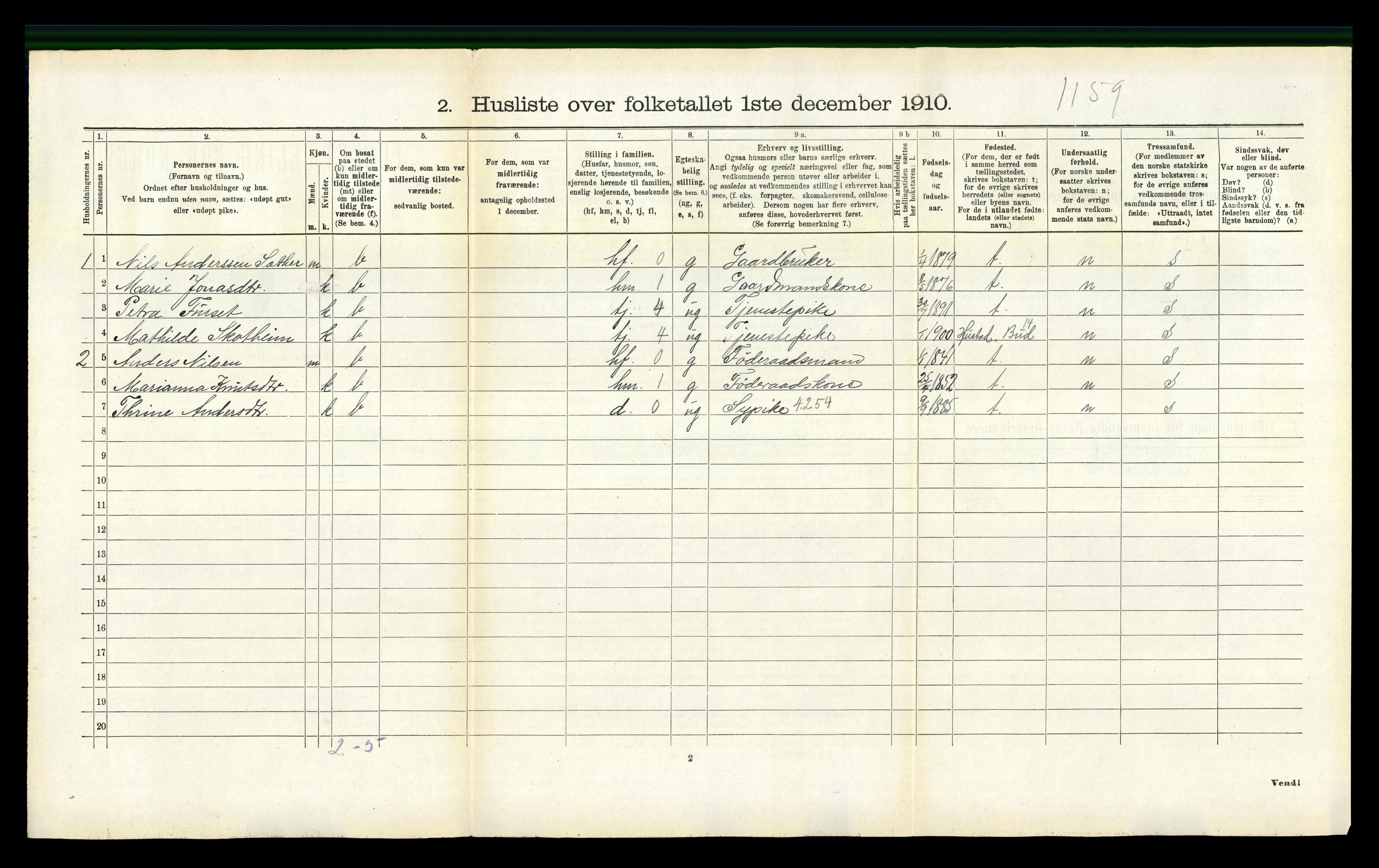 RA, 1910 census for Øre, 1910, p. 510