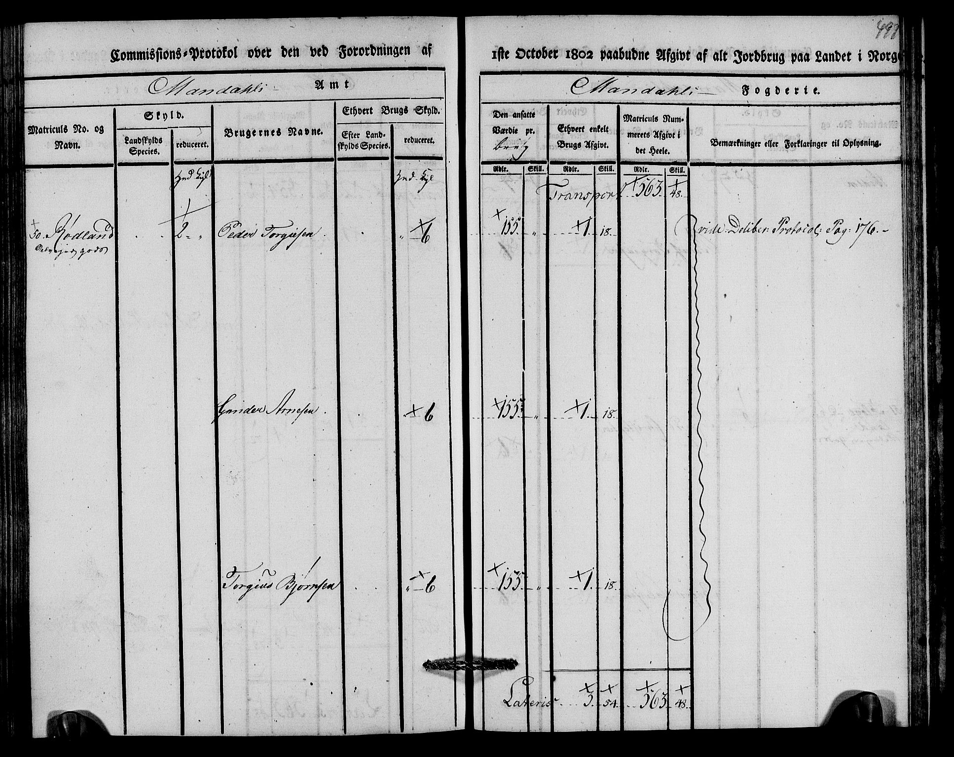 Rentekammeret inntil 1814, Realistisk ordnet avdeling, AV/RA-EA-4070/N/Ne/Nea/L0089: Mandal fogderi. Kommisjonsprotokoll "Nr. 3", for Valle, Spangereid, Konsmo og Vigmostad sogn, 1803, p. 254