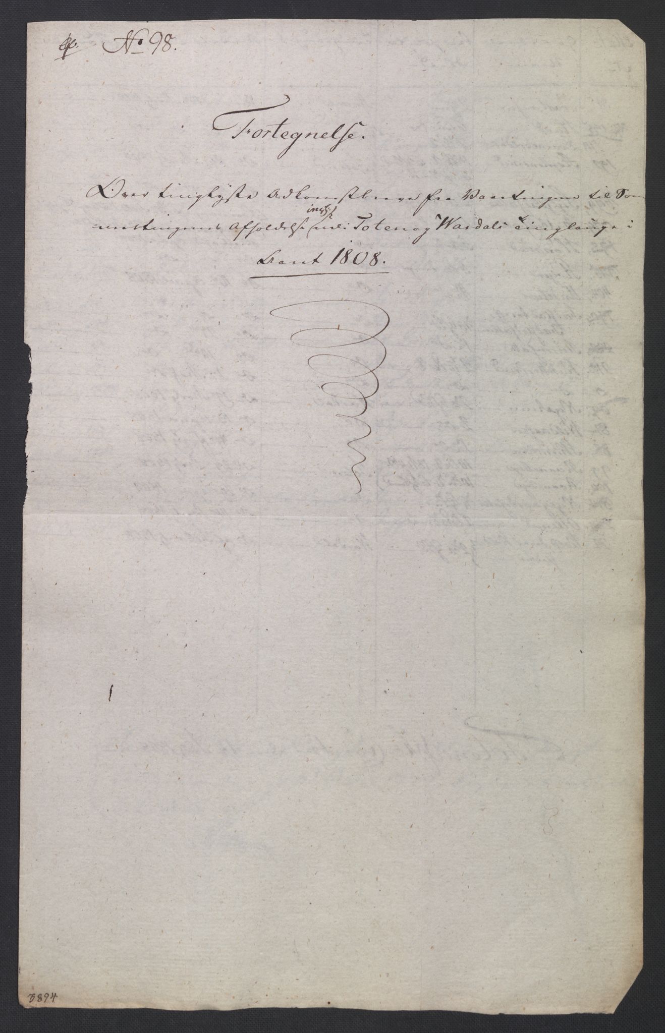 Rentekammeret inntil 1814, Reviderte regnskaper, Fogderegnskap, AV/RA-EA-4092/R19/L1396: Fogderegnskap Toten, Hadeland og Vardal, 1808, p. 420