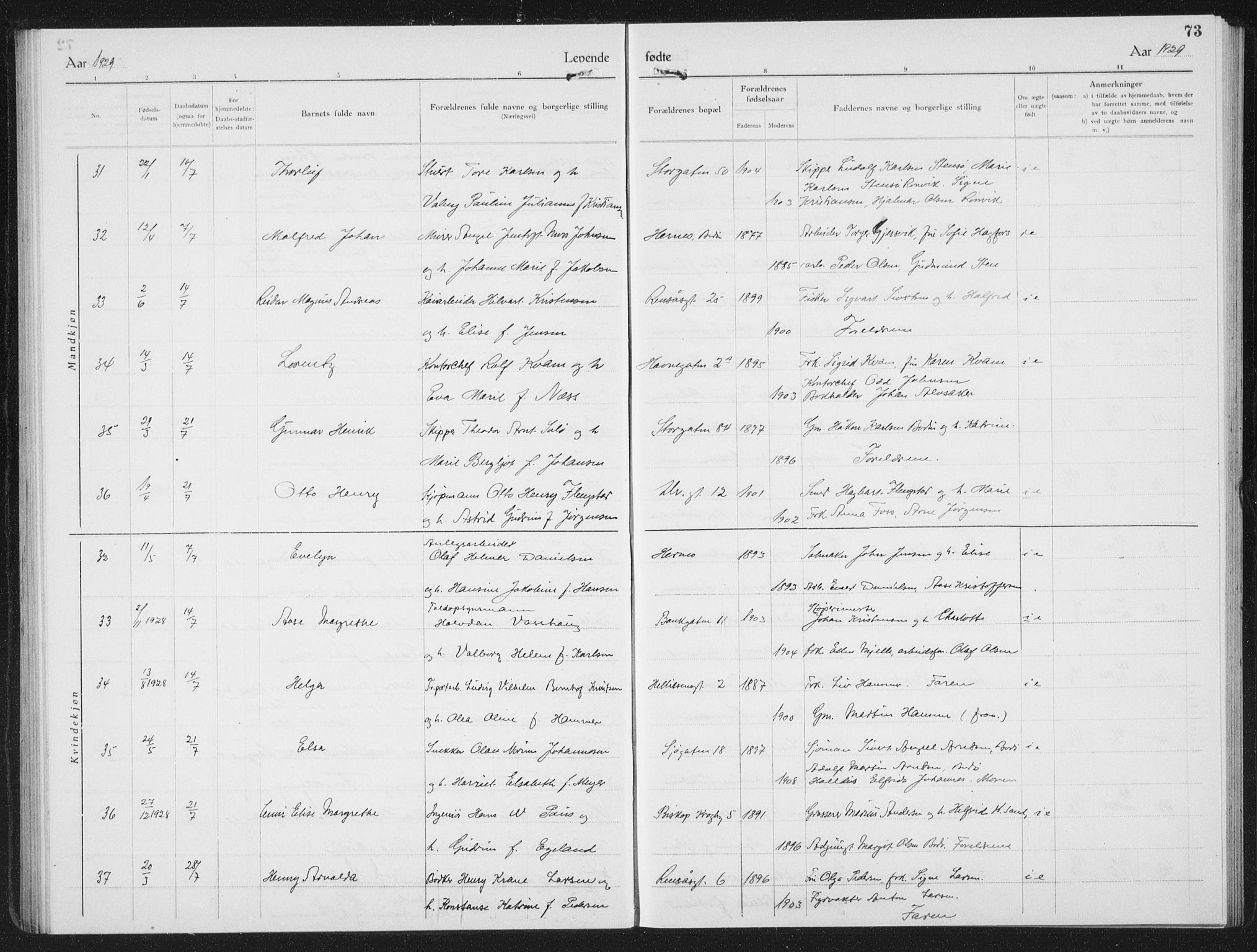 Ministerialprotokoller, klokkerbøker og fødselsregistre - Nordland, AV/SAT-A-1459/801/L0037: Parish register (copy) no. 801C12, 1921-1937, p. 73