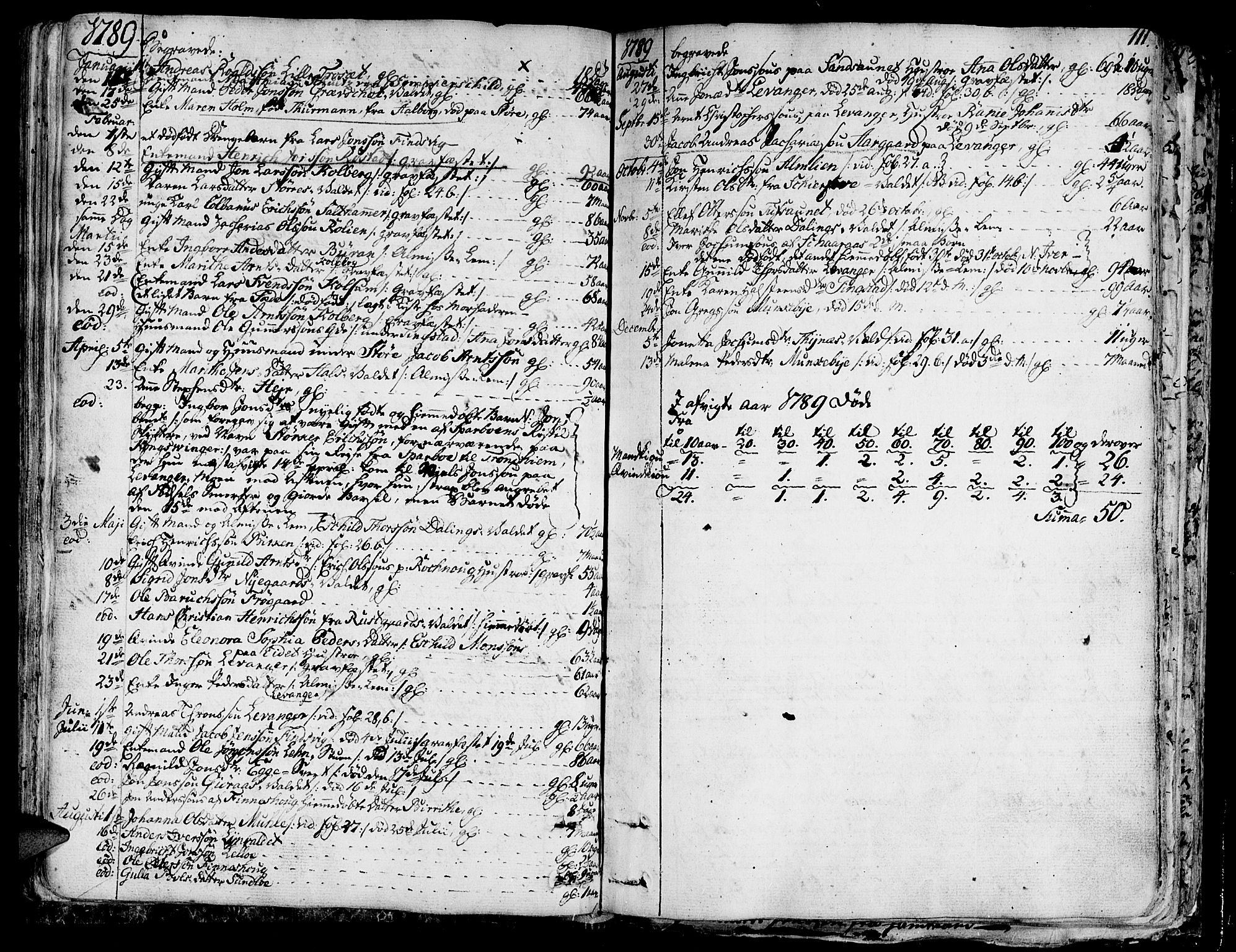 Ministerialprotokoller, klokkerbøker og fødselsregistre - Nord-Trøndelag, SAT/A-1458/717/L0142: Parish register (official) no. 717A02 /1, 1783-1809, p. 111