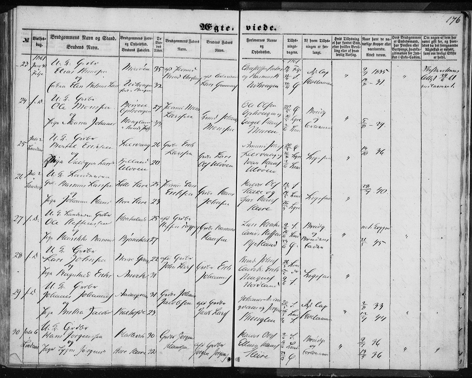 Lindås Sokneprestembete, AV/SAB-A-76701/H/Haa/Haaa/L0013: Parish register (official) no. A 13, 1848-1862, p. 176