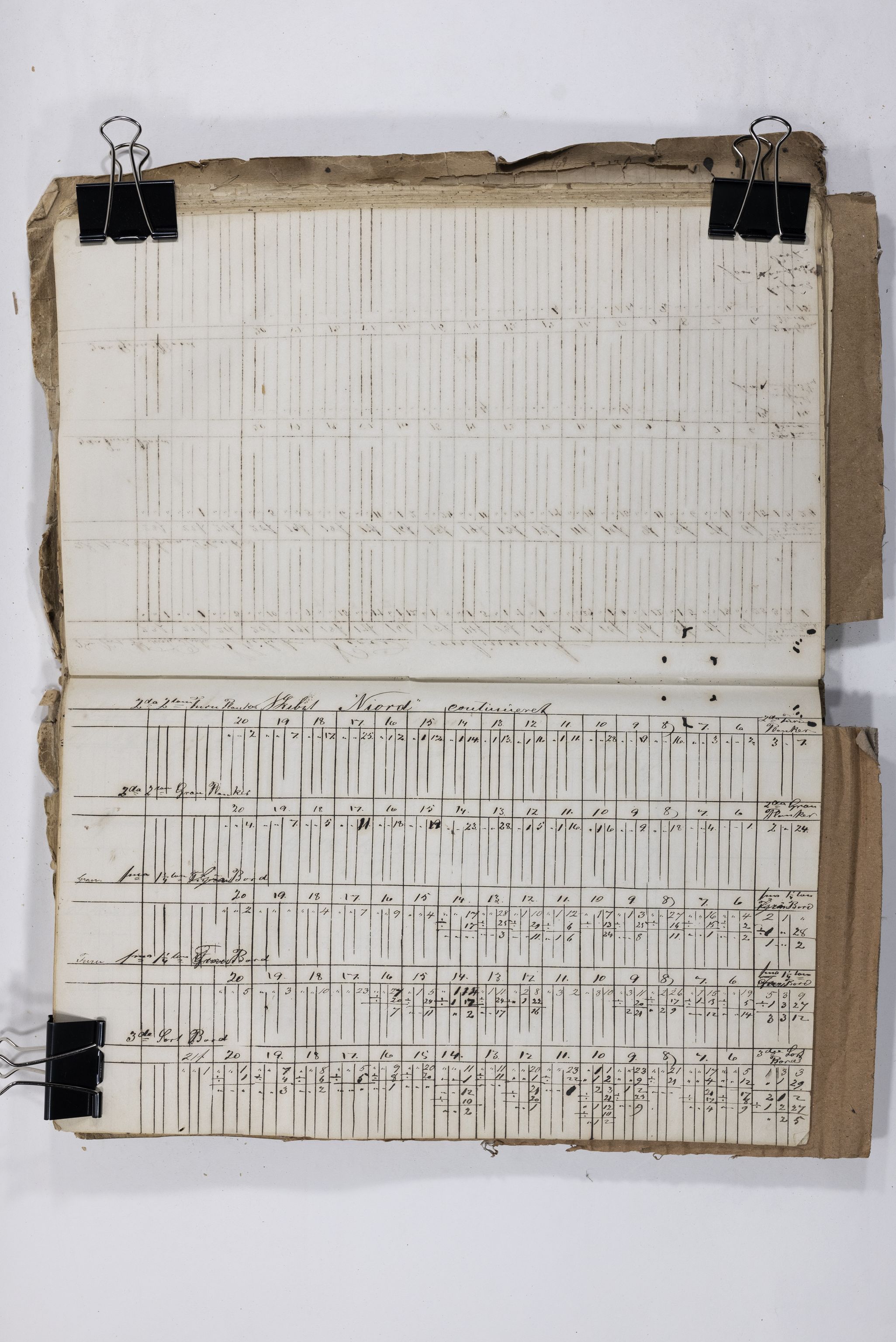 Blehr/ Kjellestad, TEMU/TGM-A-1212/E/Eb/L0007: Ladnings Liste for egne fartøier, 1856-1859, p. 111