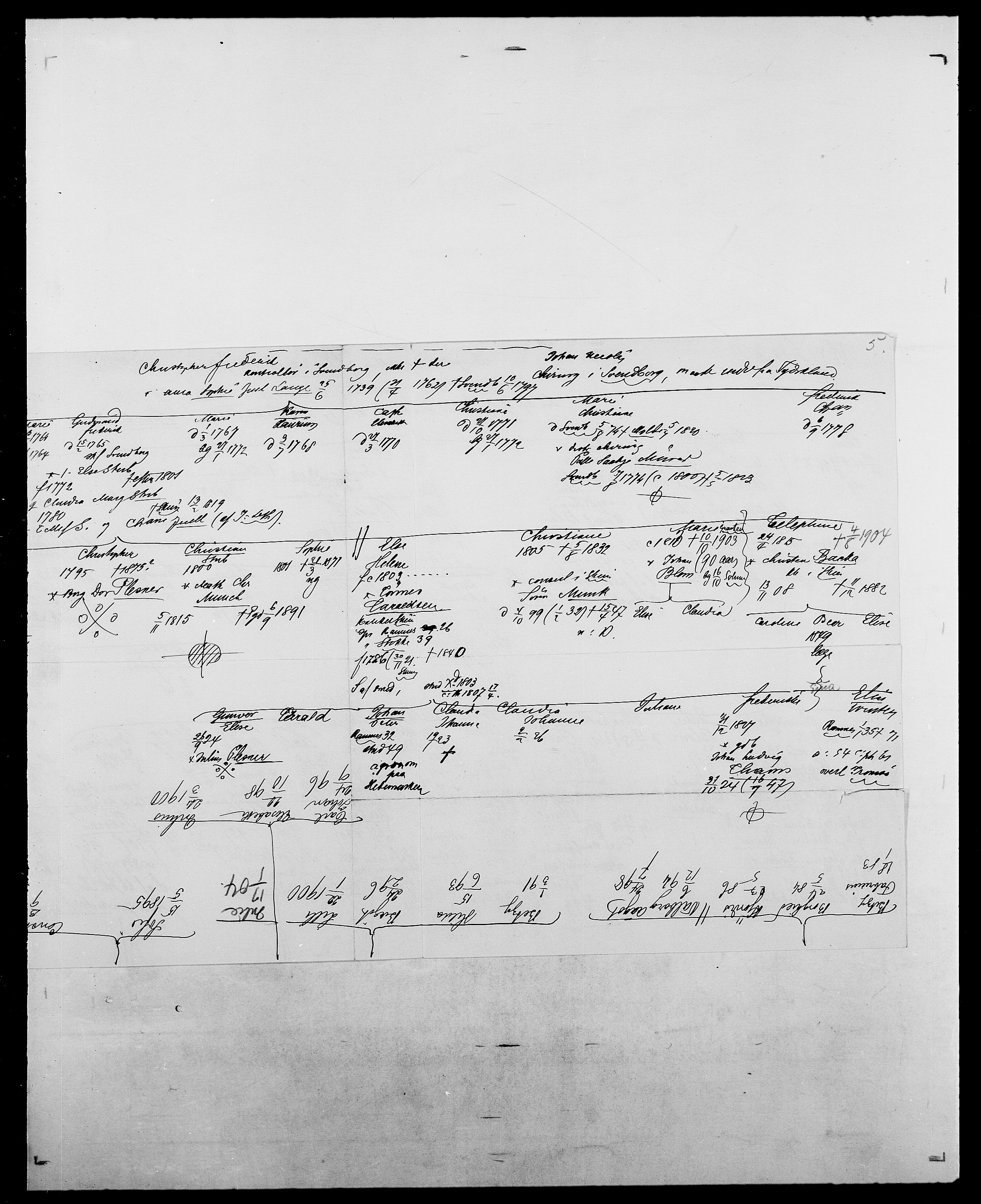 Delgobe, Charles Antoine - samling, AV/SAO-PAO-0038/D/Da/L0027: Morath - v. Møsting, p. 340