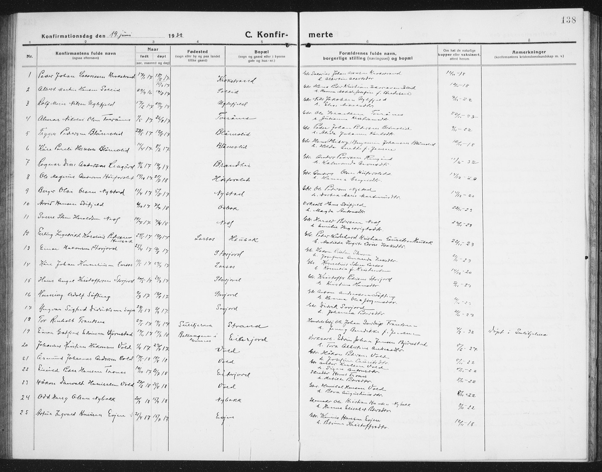 Ministerialprotokoller, klokkerbøker og fødselsregistre - Nordland, AV/SAT-A-1459/846/L0656: Parish register (copy) no. 846C06, 1917-1936, p. 138