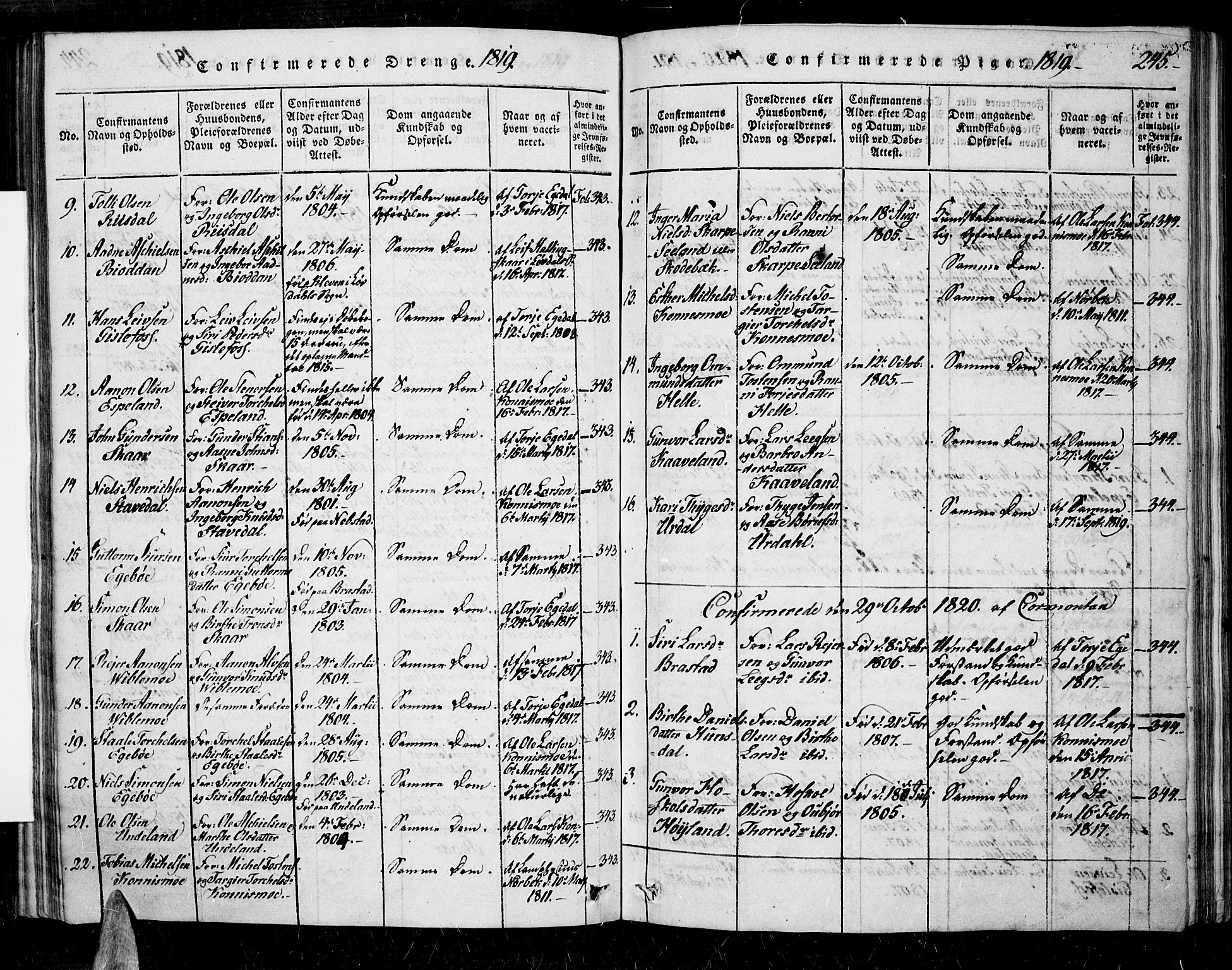 Nord-Audnedal sokneprestkontor, SAK/1111-0032/F/Fa/Faa/L0001: Parish register (official) no. A 1, 1815-1856, p. 245