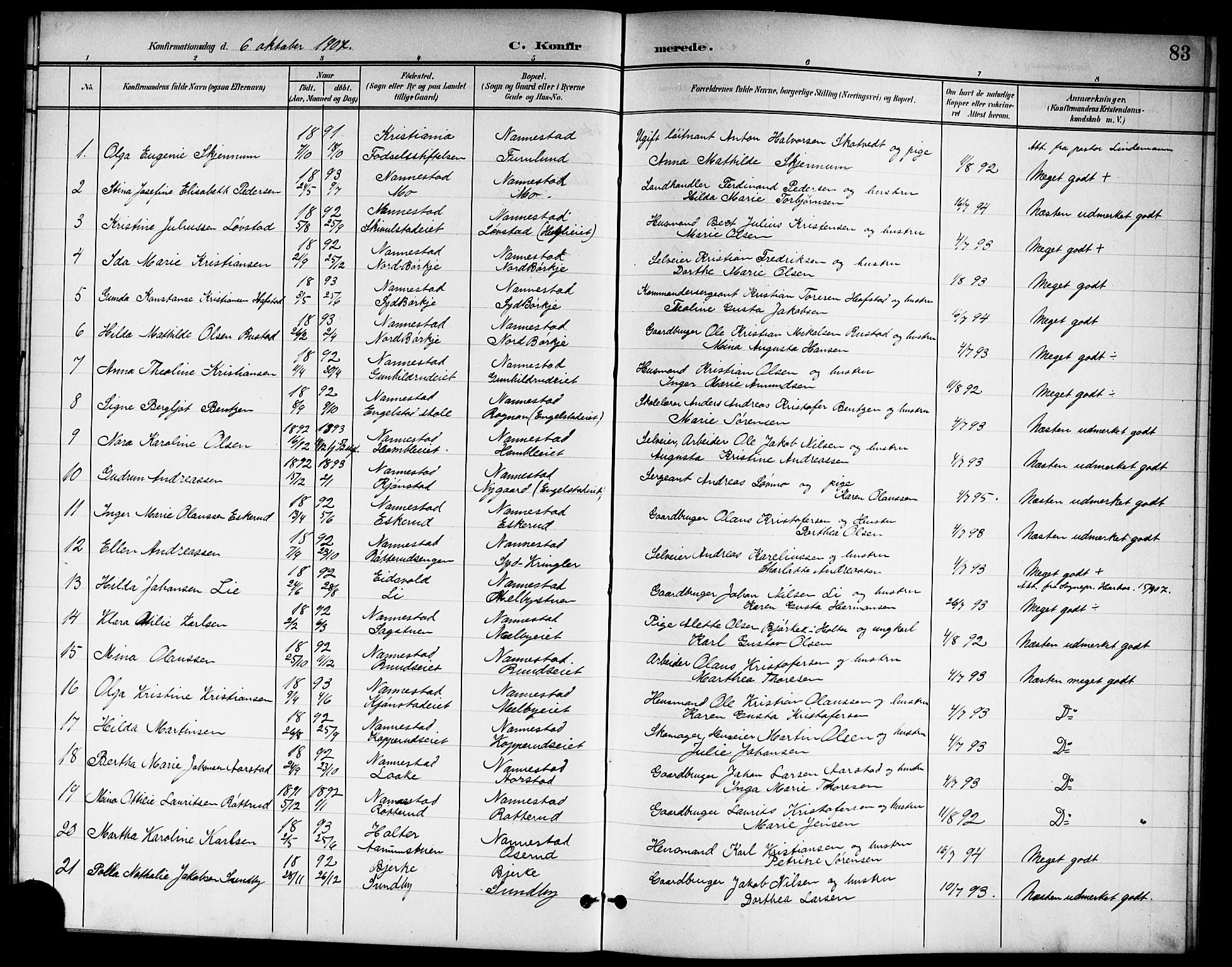 Nannestad prestekontor Kirkebøker, SAO/A-10414a/G/Ga/L0002: Parish register (copy) no. I 2, 1901-1913, p. 83