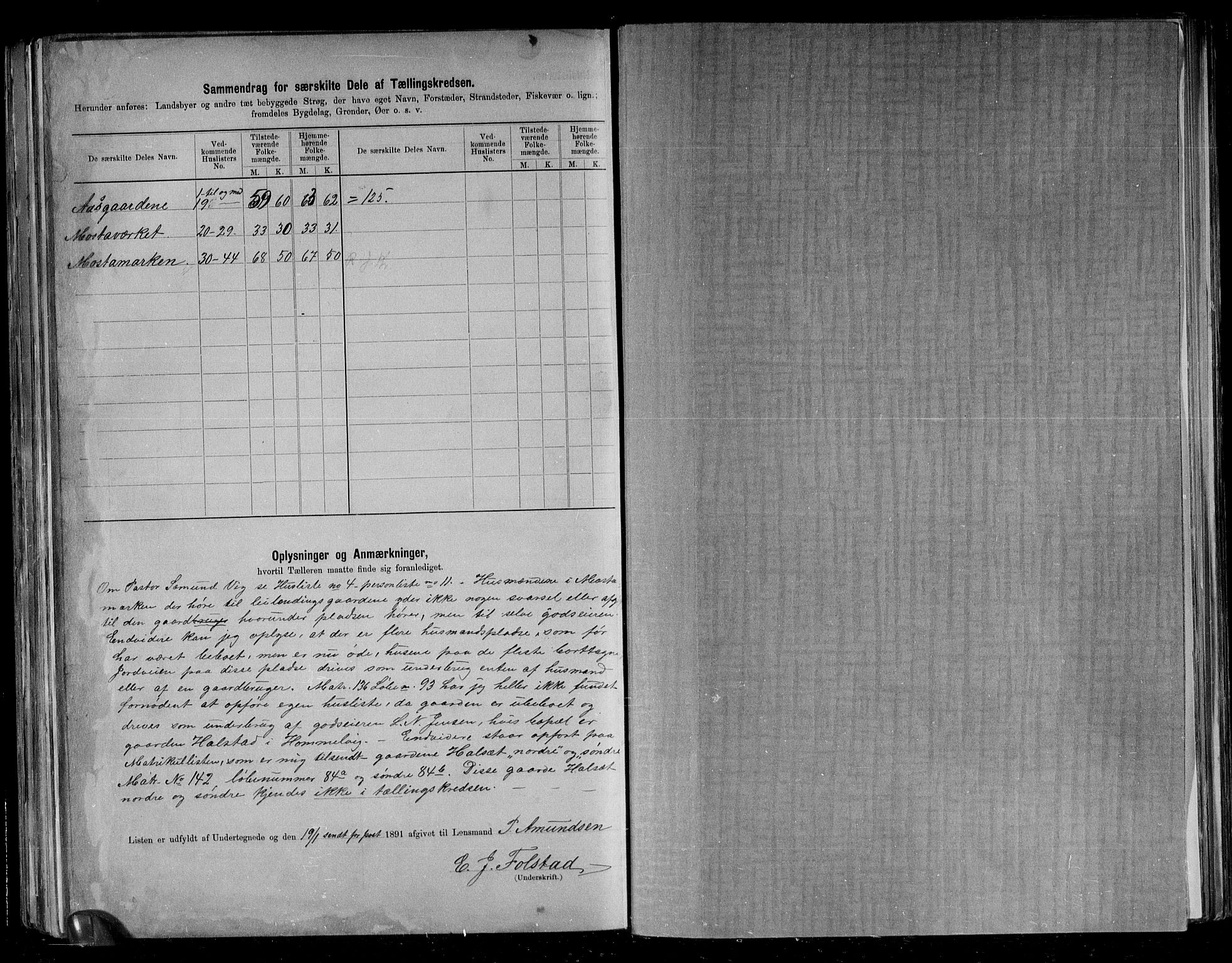 RA, 1891 census for 1663 Malvik, 1891, p. 16