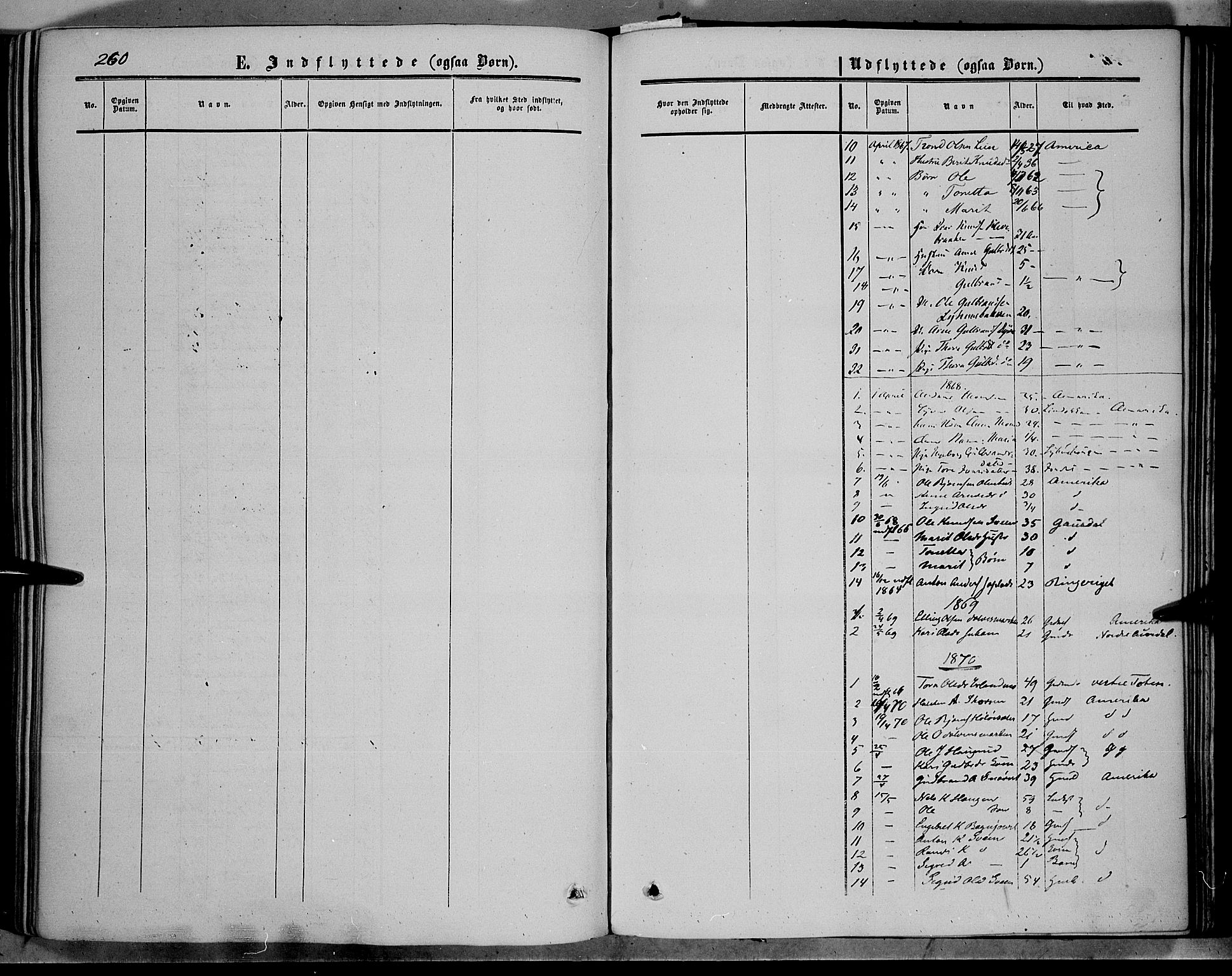 Sør-Aurdal prestekontor, SAH/PREST-128/H/Ha/Haa/L0005: Parish register (official) no. 5, 1849-1876, p. 260