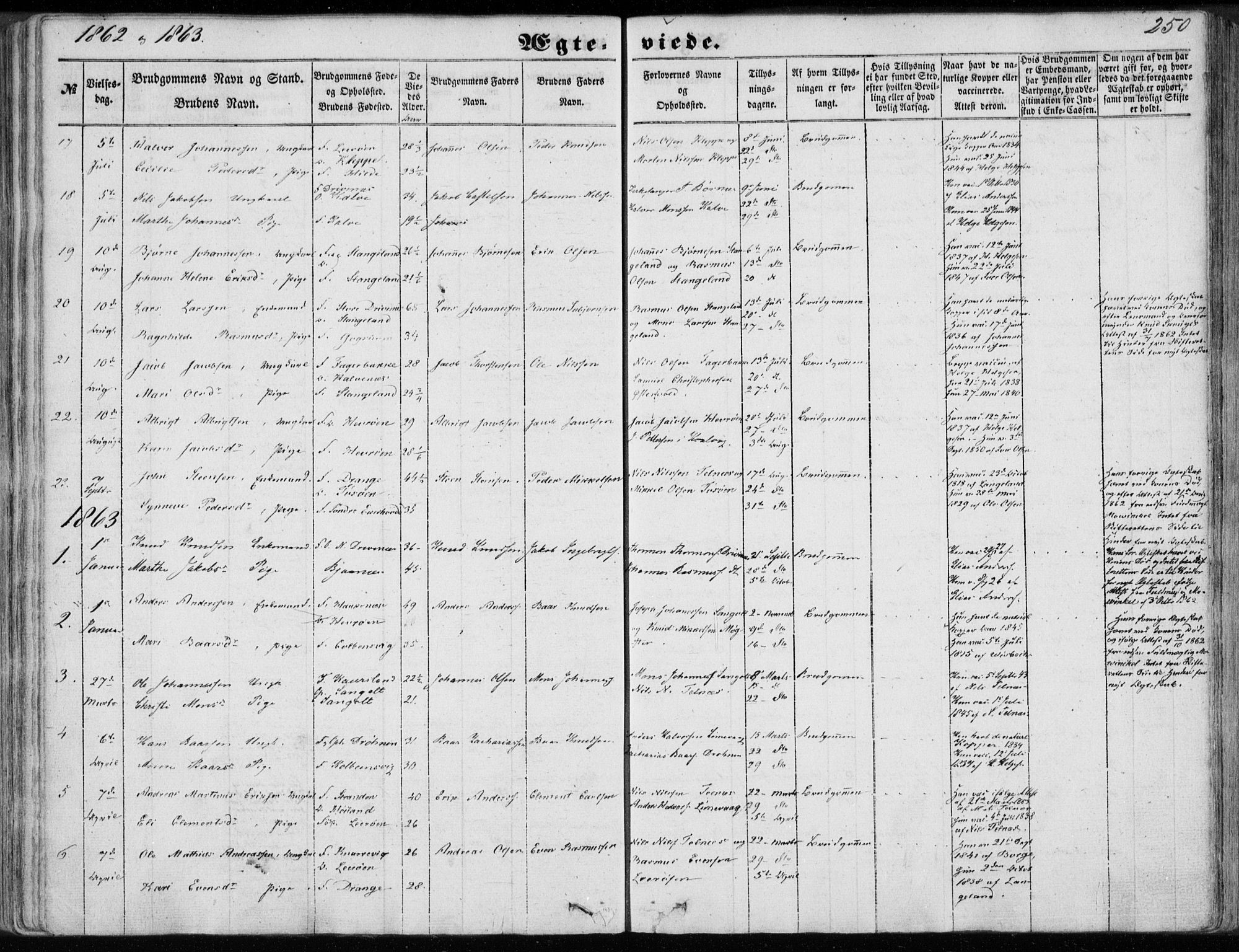 Sund sokneprestembete, SAB/A-99930: Parish register (official) no. A 14, 1850-1866, p. 250