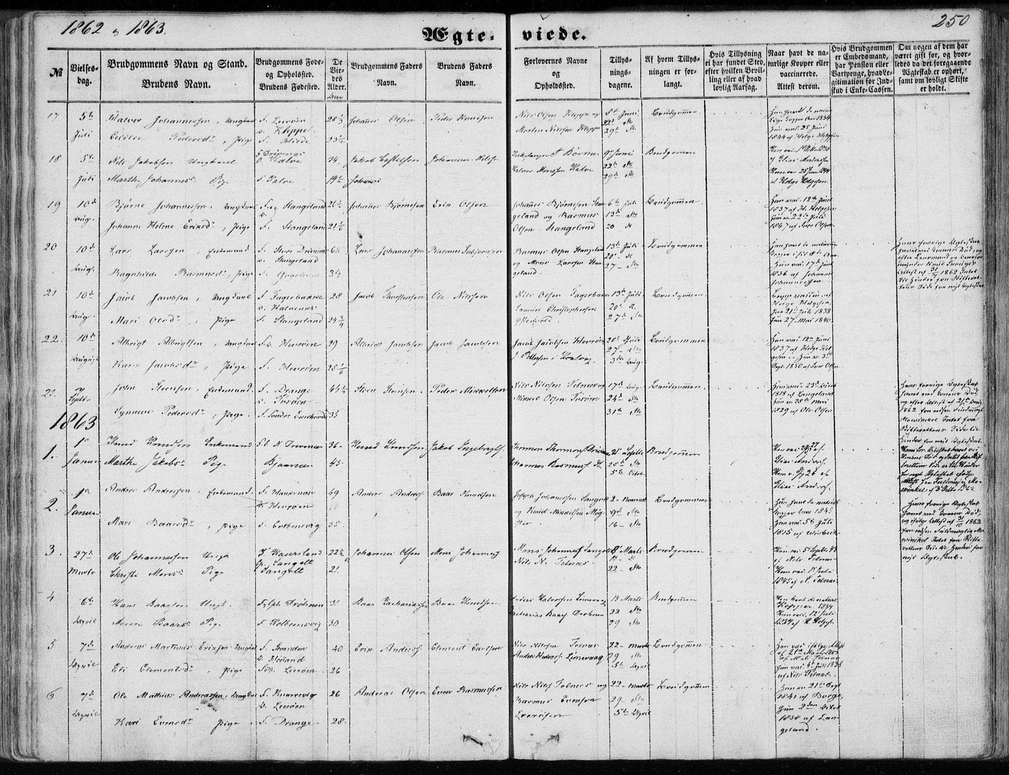Sund sokneprestembete, AV/SAB-A-99930: Parish register (official) no. A 14, 1850-1866, p. 250