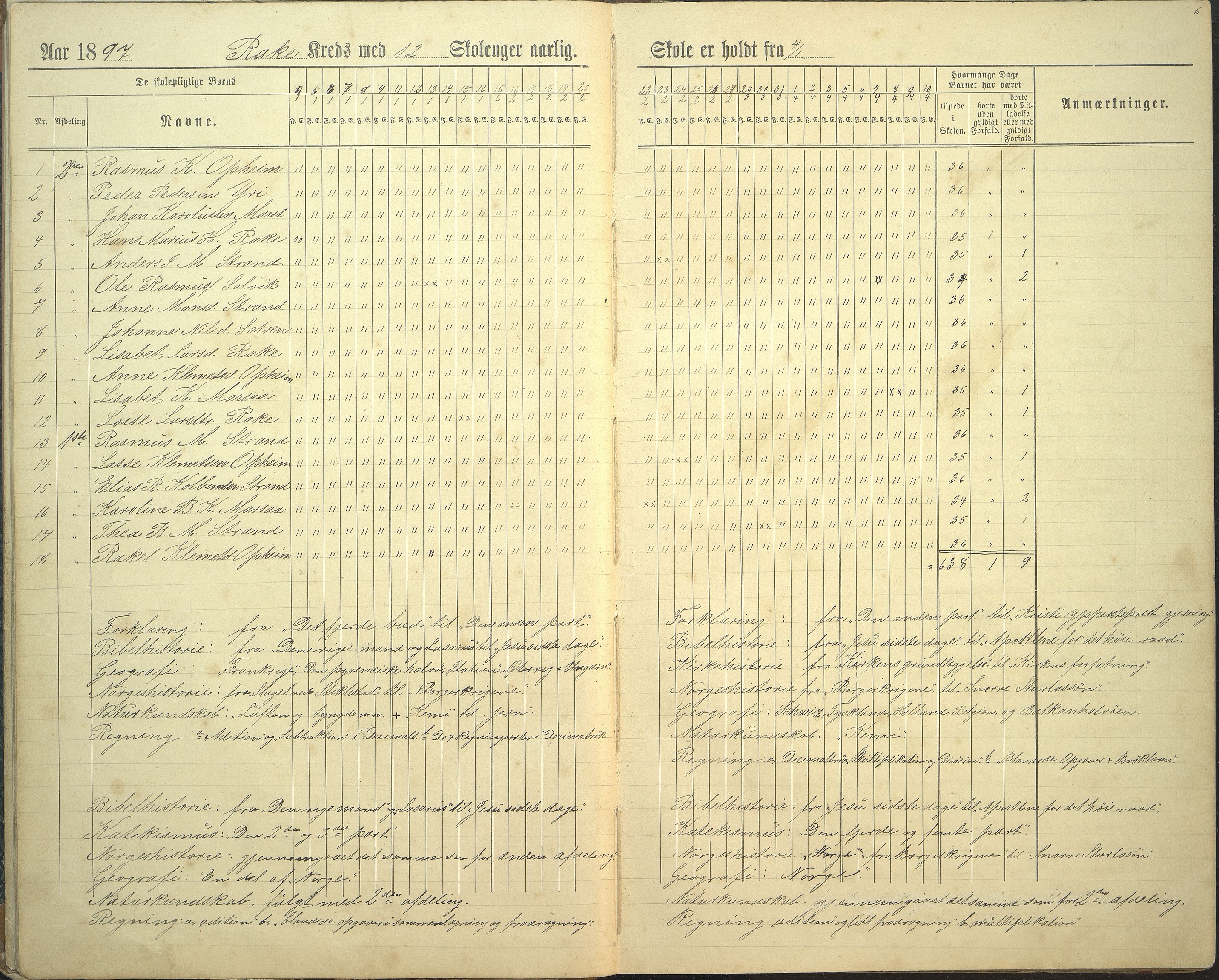 Innvik kommune. Rake skule, VLFK/K-14470.520.23/543/L0002: dagbok for Rake skule og Skarstein skule, 1894-1909, p. 6