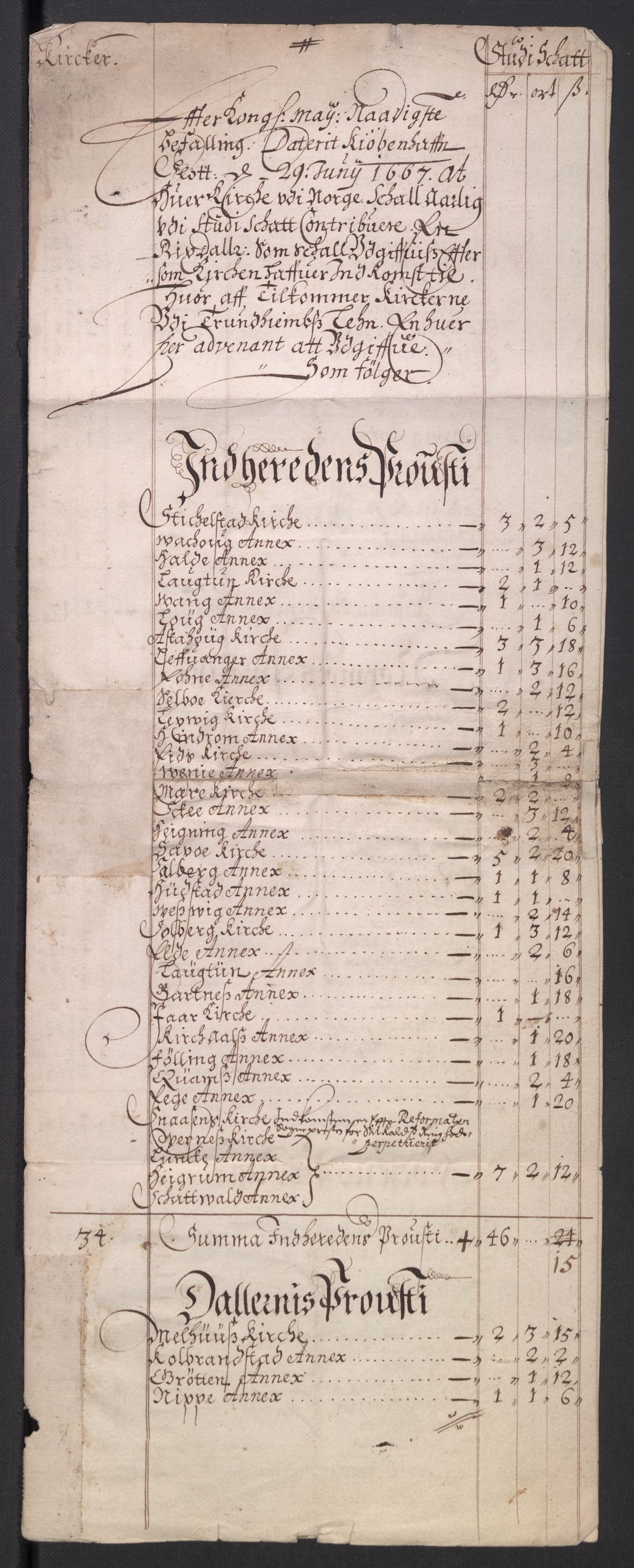 Rentekammeret inntil 1814, Reviderte regnskaper, Kirkeregnskap, AV/RA-EA-4067/Rf/L0121: Kirkeregnskap, 1656-1679, p. 307