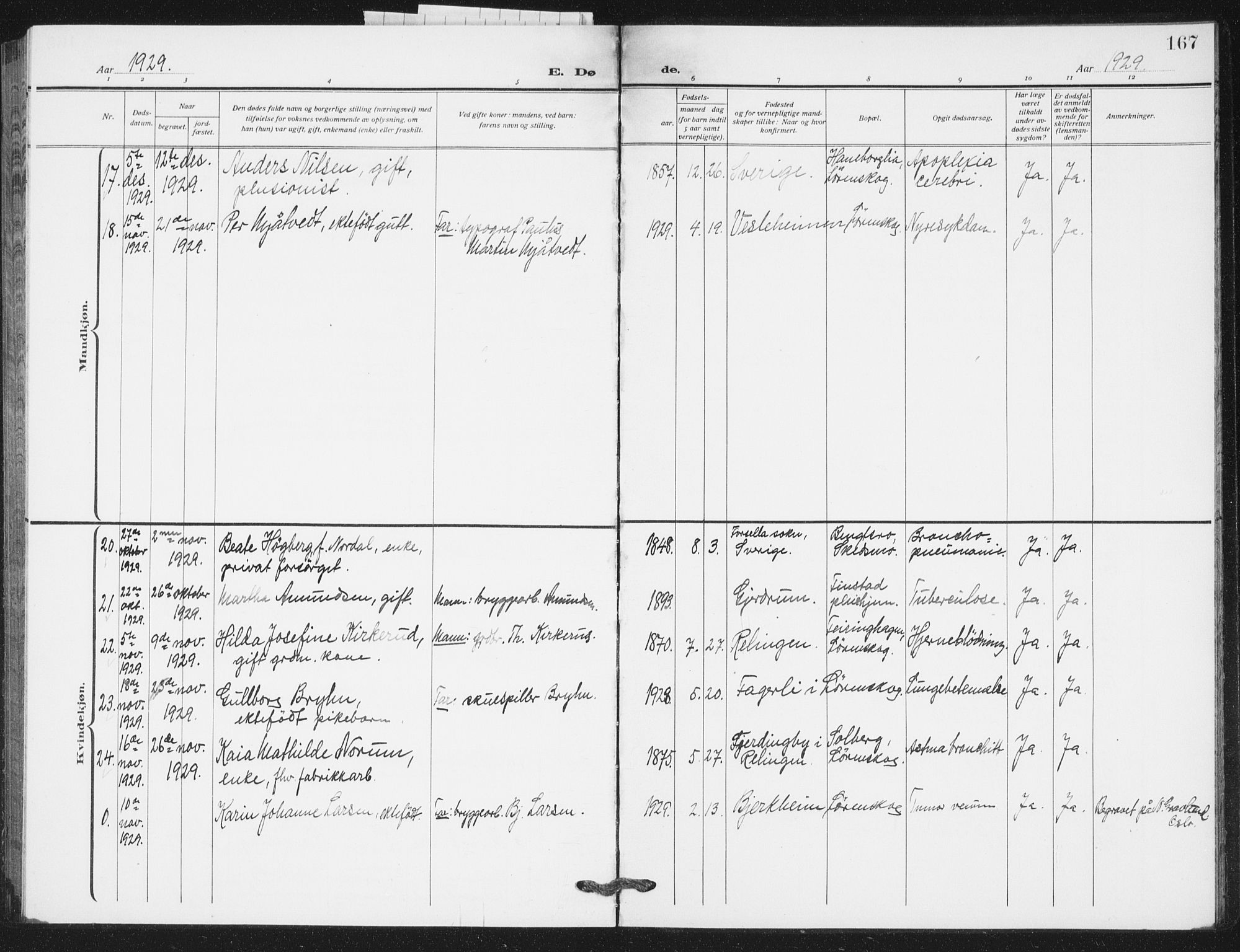 Skedsmo prestekontor Kirkebøker, SAO/A-10033a/G/Gb/L0004: Parish register (copy) no. II 4, 1922-1943, p. 167