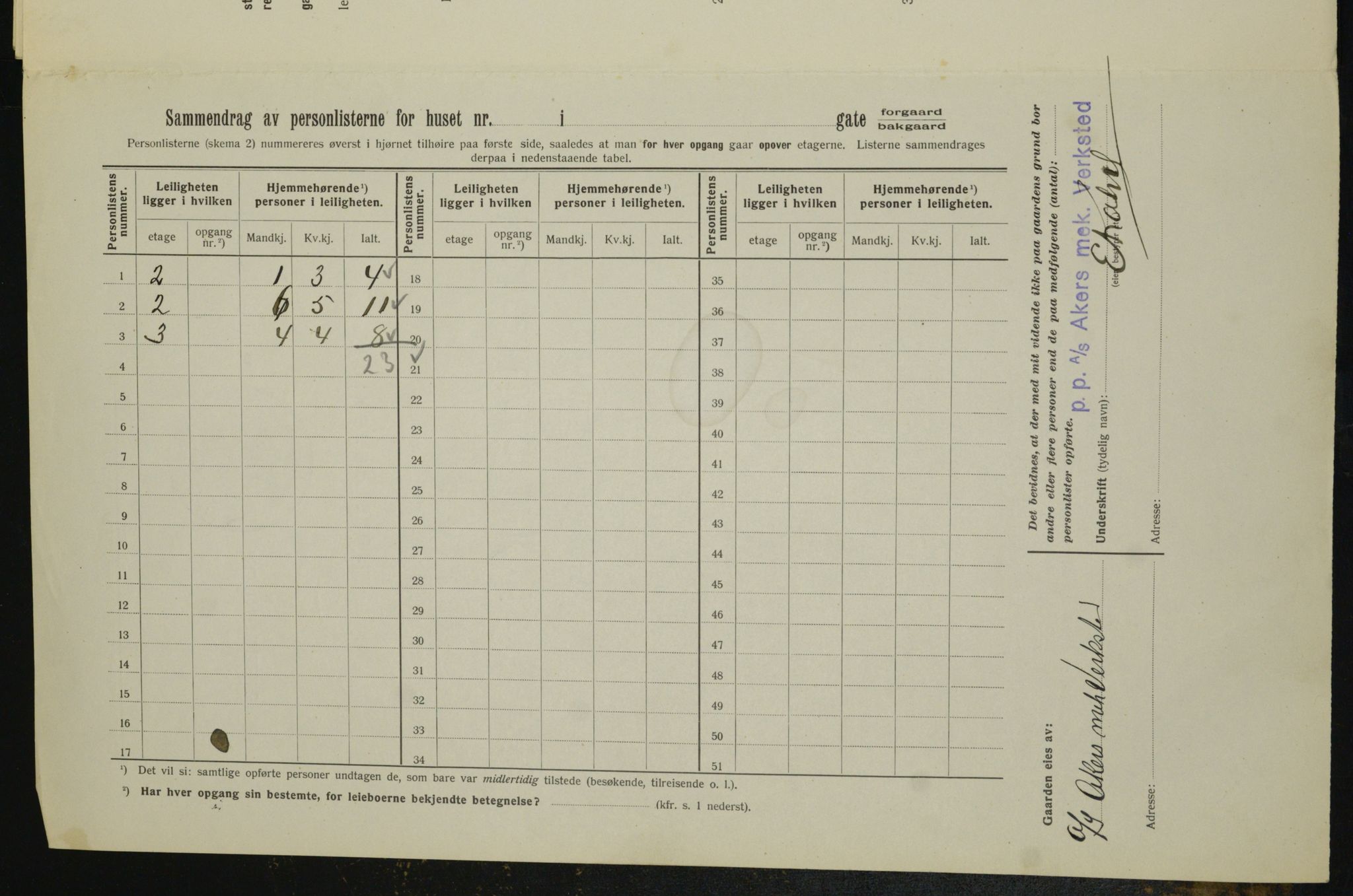 OBA, Municipal Census 1913 for Kristiania, 1913, p. 15879