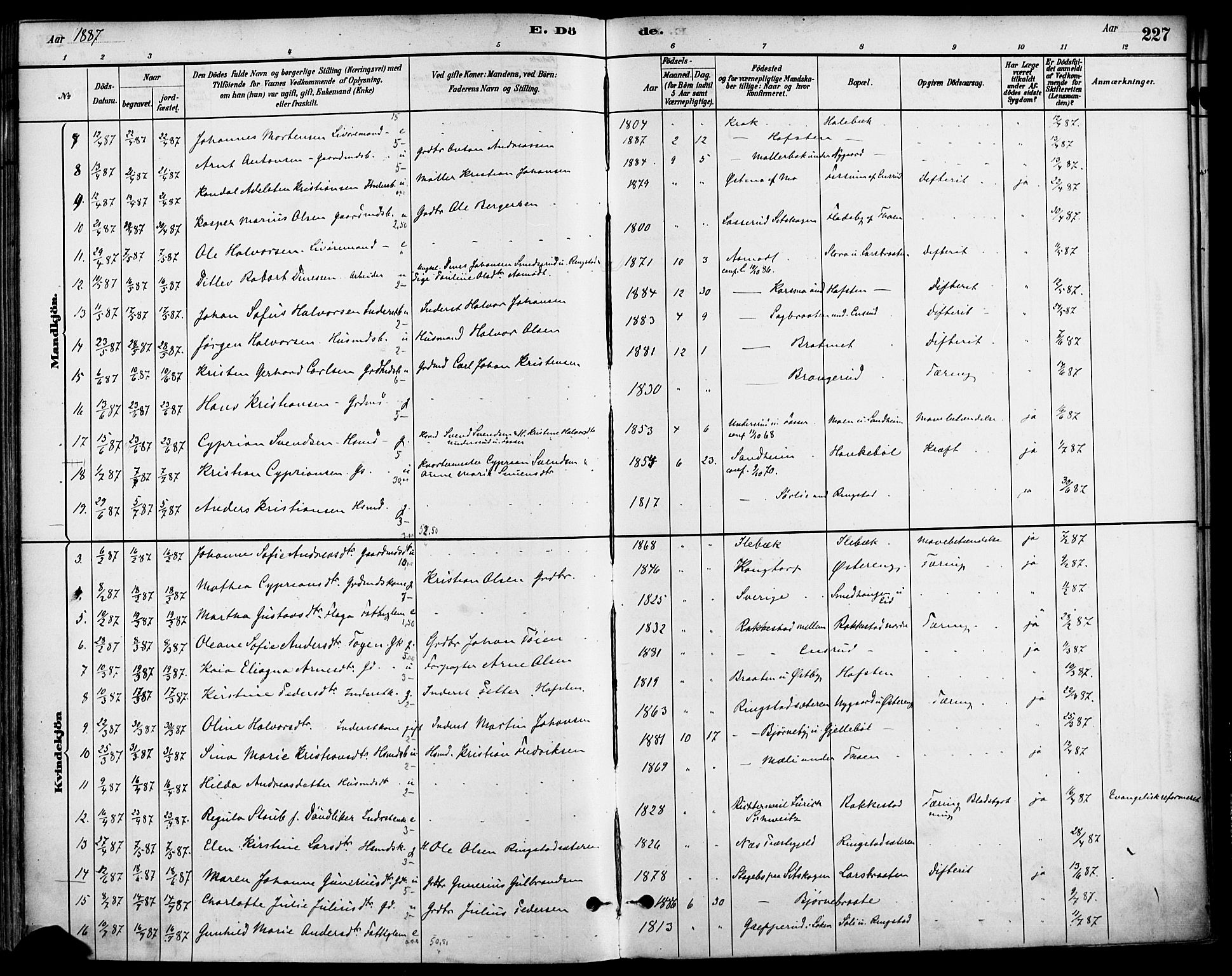 Høland prestekontor Kirkebøker, SAO/A-10346a/F/Fa/L0013: Parish register (official) no. I 13, 1880-1897, p. 227