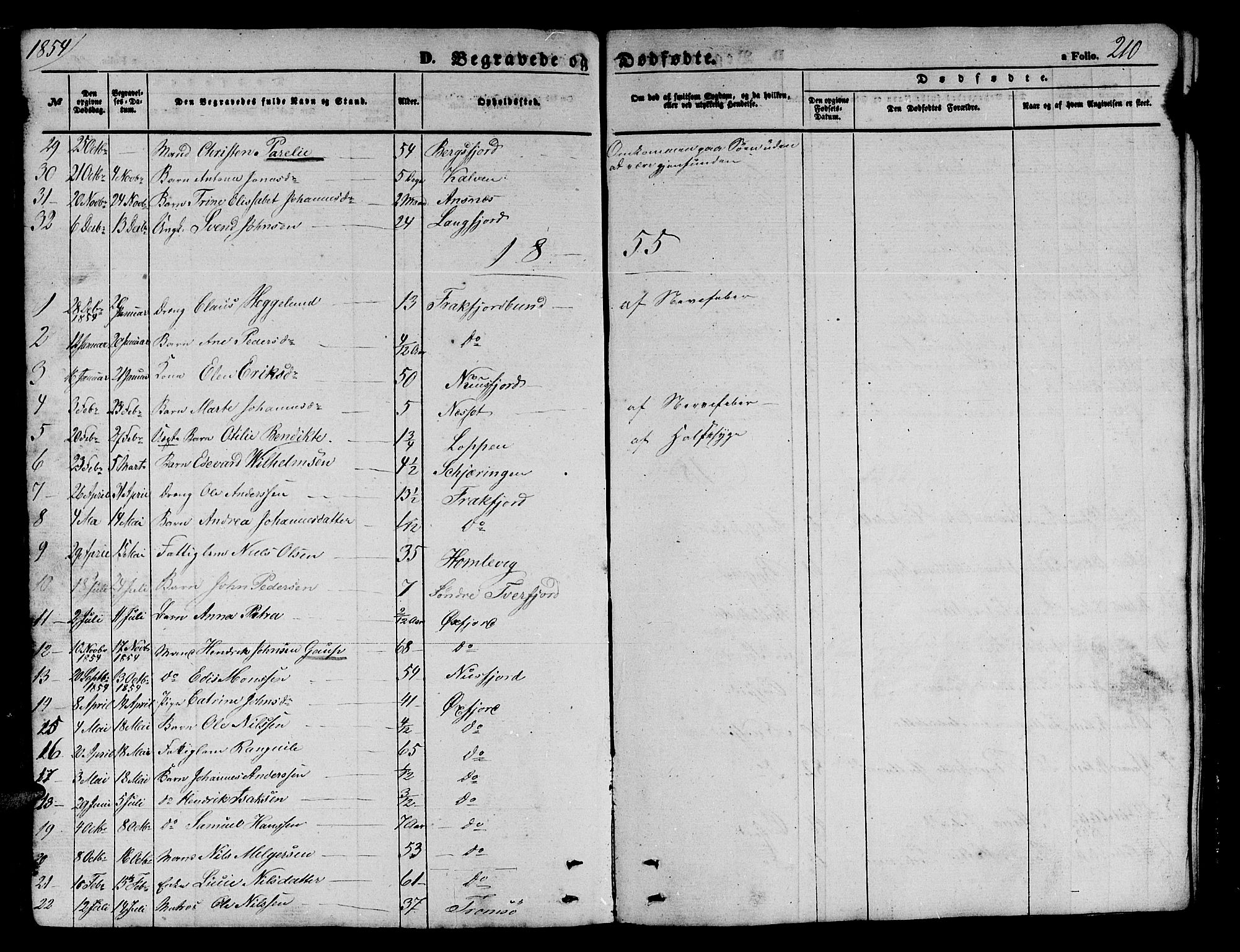Loppa sokneprestkontor, SATØ/S-1339/H/Hb/L0002klokker: Parish register (copy) no. 2, 1850-1880, p. 210