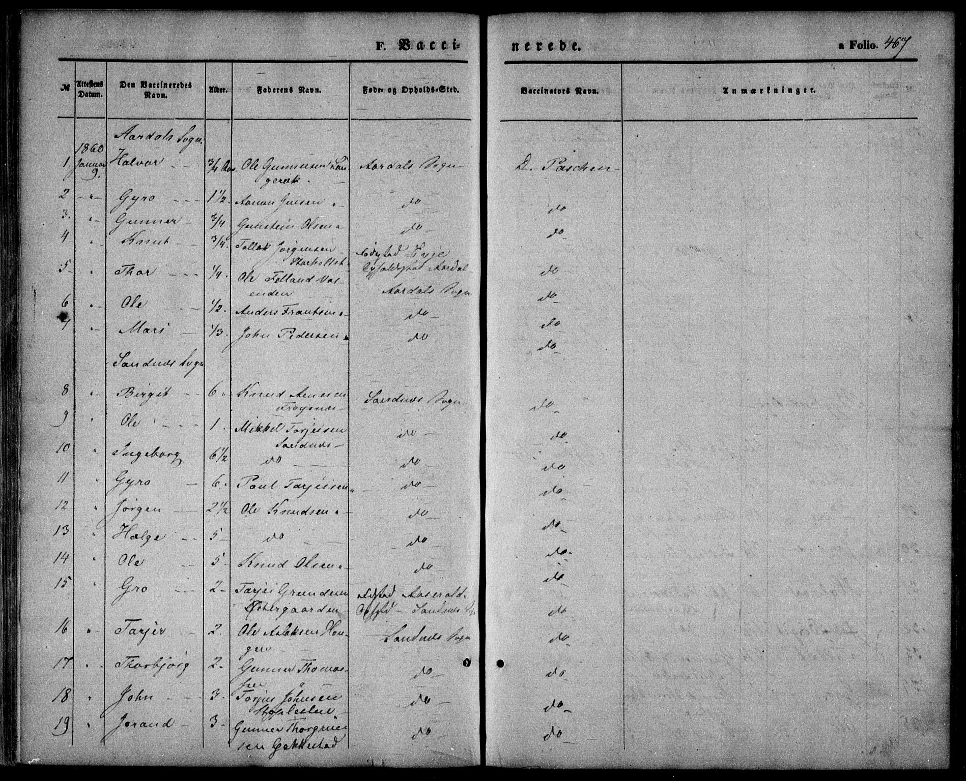 Bygland sokneprestkontor, AV/SAK-1111-0006/F/Fa/Fab/L0005: Parish register (official) no. A 5, 1859-1873, p. 468