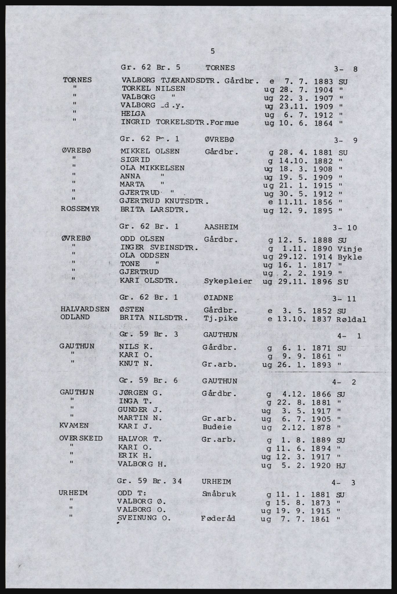 SAST, Copy of 1920 census for Inner Ryfylke, 1920, p. 237