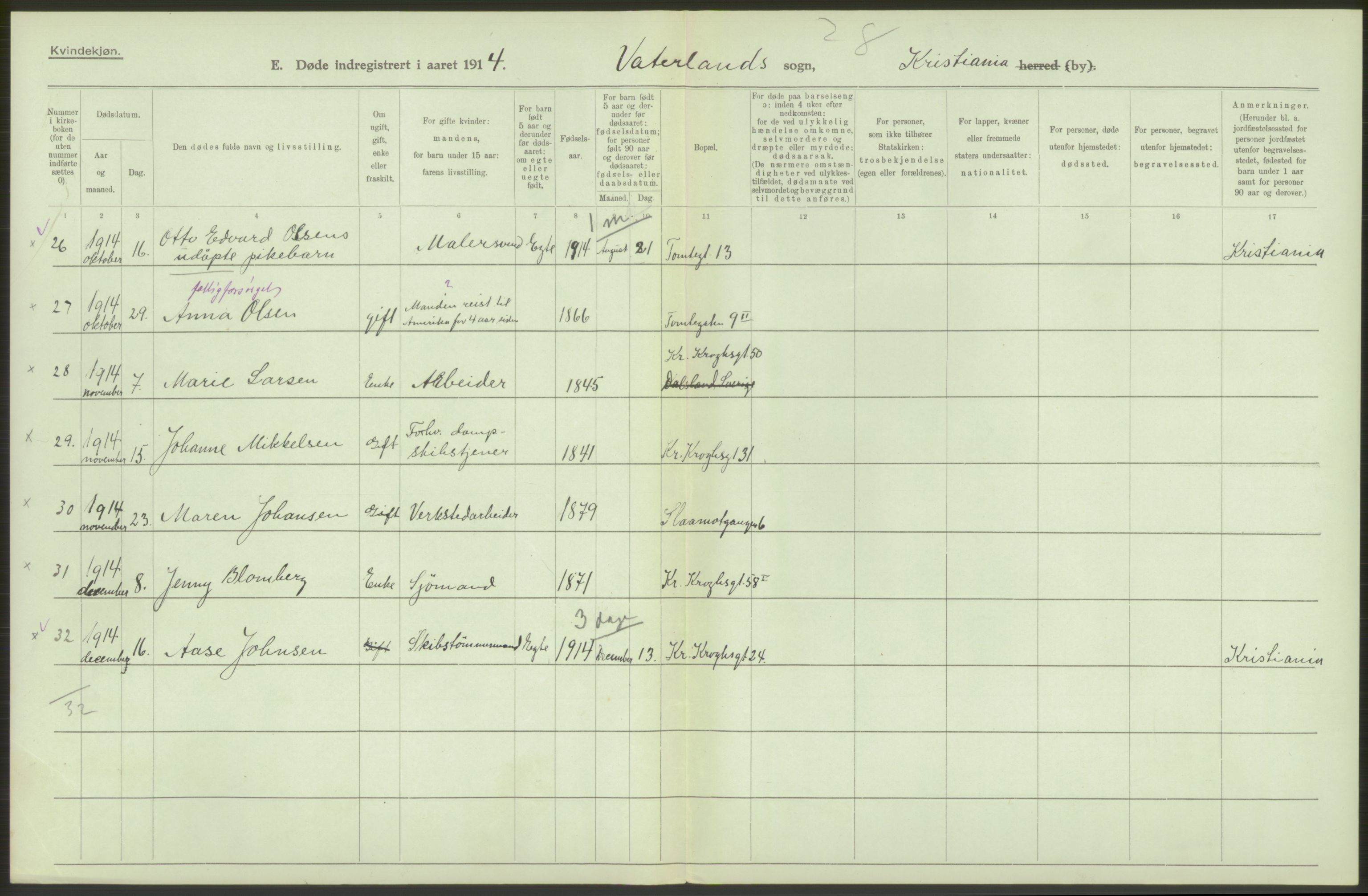 Statistisk sentralbyrå, Sosiodemografiske emner, Befolkning, AV/RA-S-2228/D/Df/Dfb/Dfbd/L0008: Kristiania: Døde, 1914, p. 228