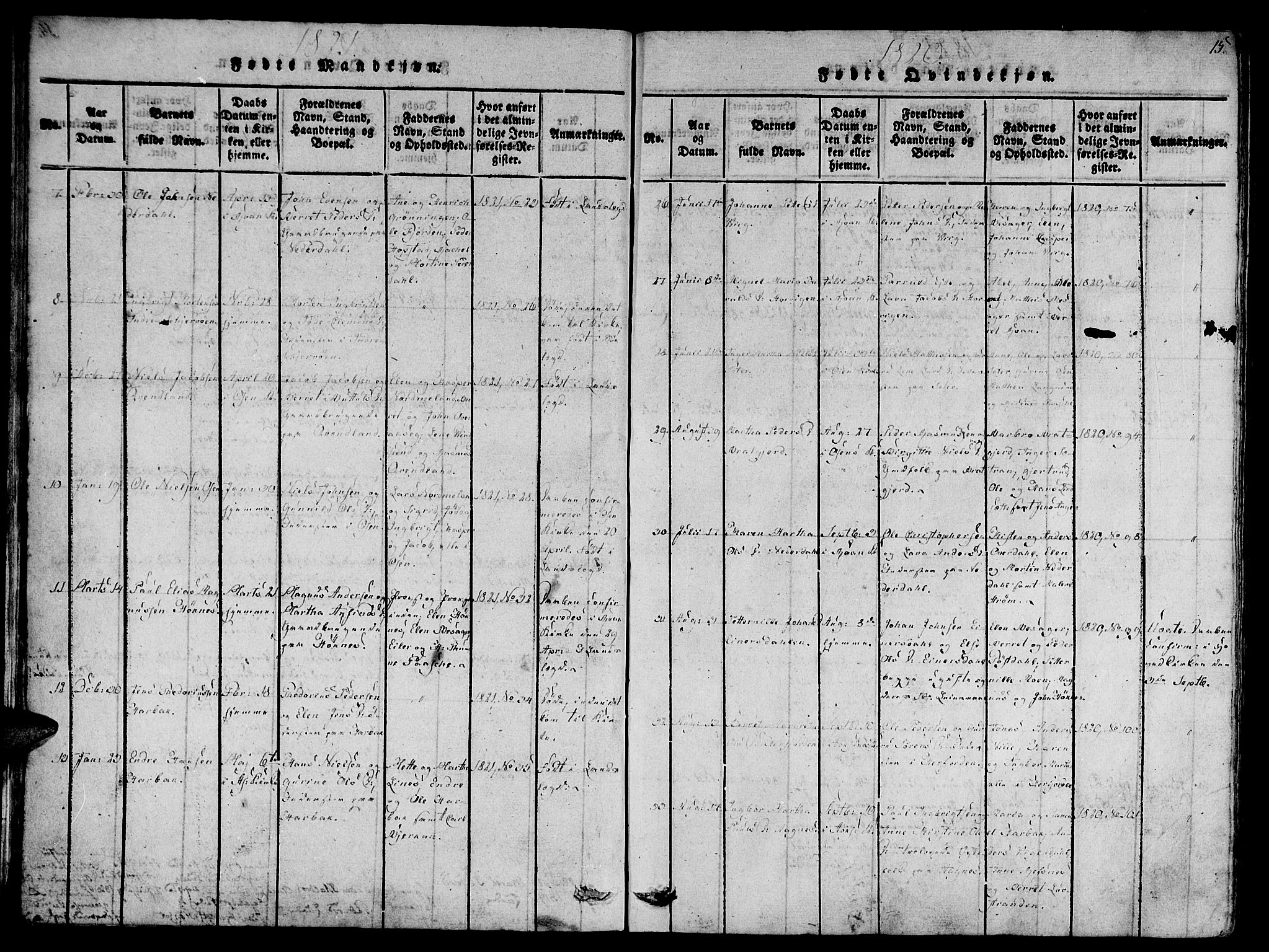 Ministerialprotokoller, klokkerbøker og fødselsregistre - Sør-Trøndelag, SAT/A-1456/657/L0702: Parish register (official) no. 657A03, 1818-1831, p. 15