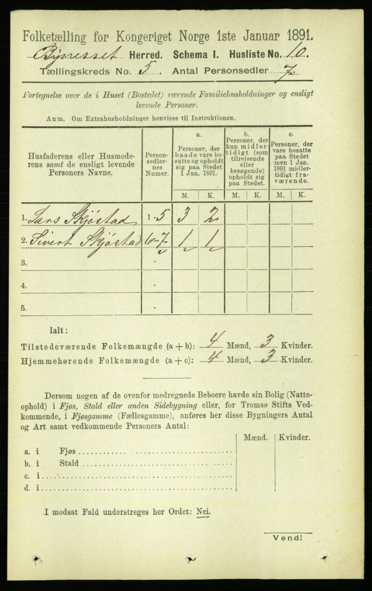 RA, 1891 census for 1655 Byneset, 1891, p. 1974